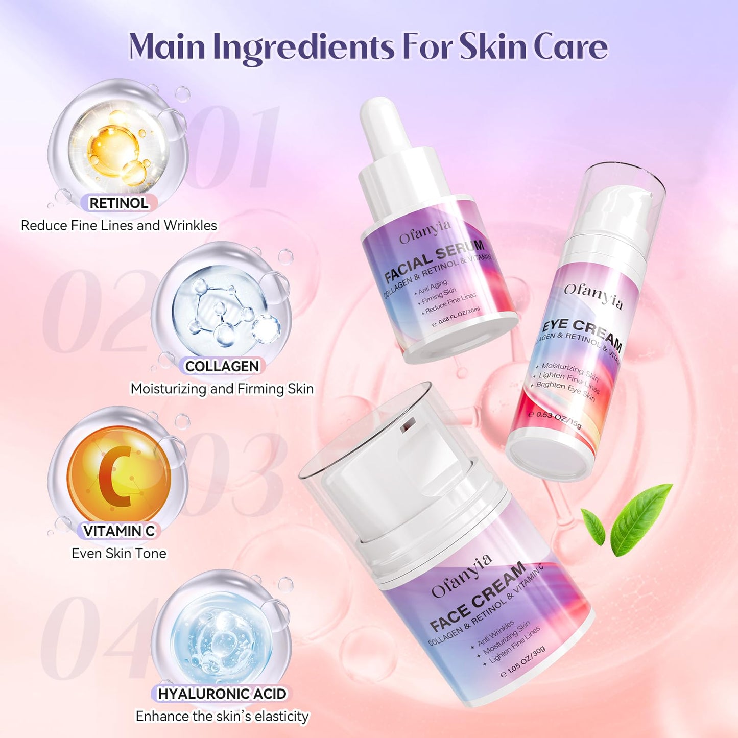Collagen Retinol Skincare Set, 6 Pcs Anti-Aging Skin Care Set with Hydrating Cleanser, Eye Cream, Toner, Cream & Lip Mask, Facial Kit for Women, Birthday Gift for Her