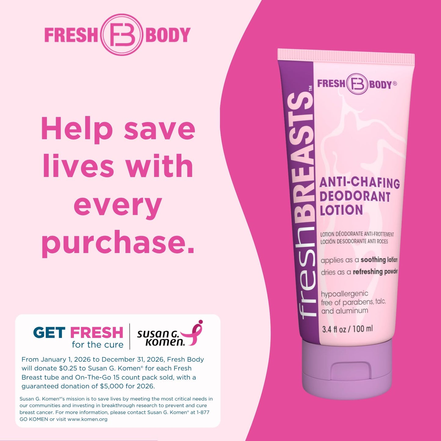 Fresh Breasts Anti-Chafing Cream Deodorant Lotion to Powder, 3.4 Fl Oz (4 Pack) Whole Body Anti-Friction for Women, Inner Thighs & Areas that Sweat, No Talc, Aluminum & Fragrance