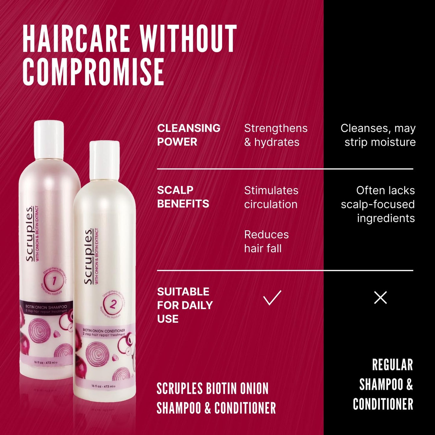 Scruples Biotin Onion Shampoo and Conditioner Bundle - Hair Growth Shampoo & Conditioner for Women to Strengthen & Hydrate - Made with Onion Extract & Biotin to Help Promote Growth (2 Pack)