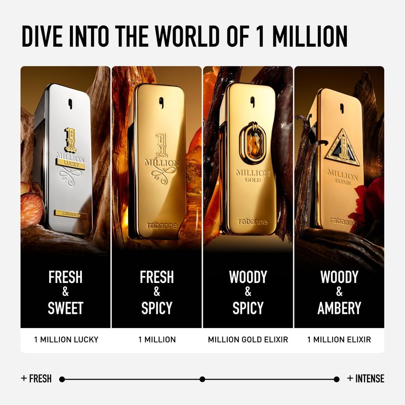 Million Gold Elixir Parfum Intense - Long-Lasting Men's Fragrance with Vanilla & Sandalwood | 3.4 oz