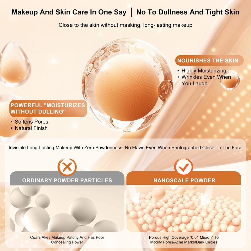 AirBrush Foundation with Nanoscale Powder - HECI BEAUTY Flawless Finish Makeup,Silk Airbrush Spray & Kabuki Brush - Anti-Aging Ingredients for Smooth Radiant Skin,210 Medium,110 Light, 1.69 fl oz