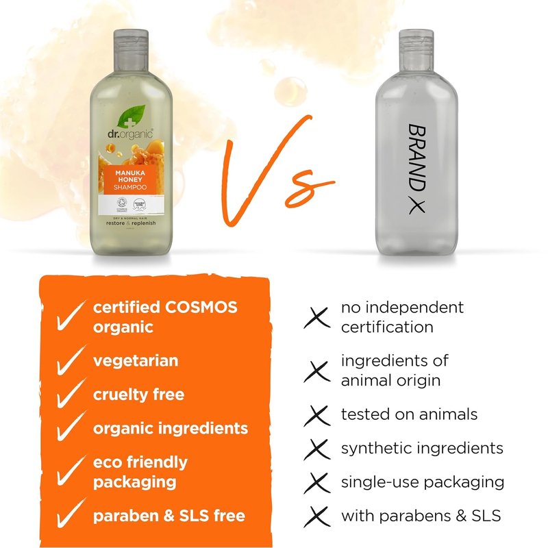 Organic Doctor Manuka Honey Shampoo - Nourishing Hair Care | 9 Fl Oz
