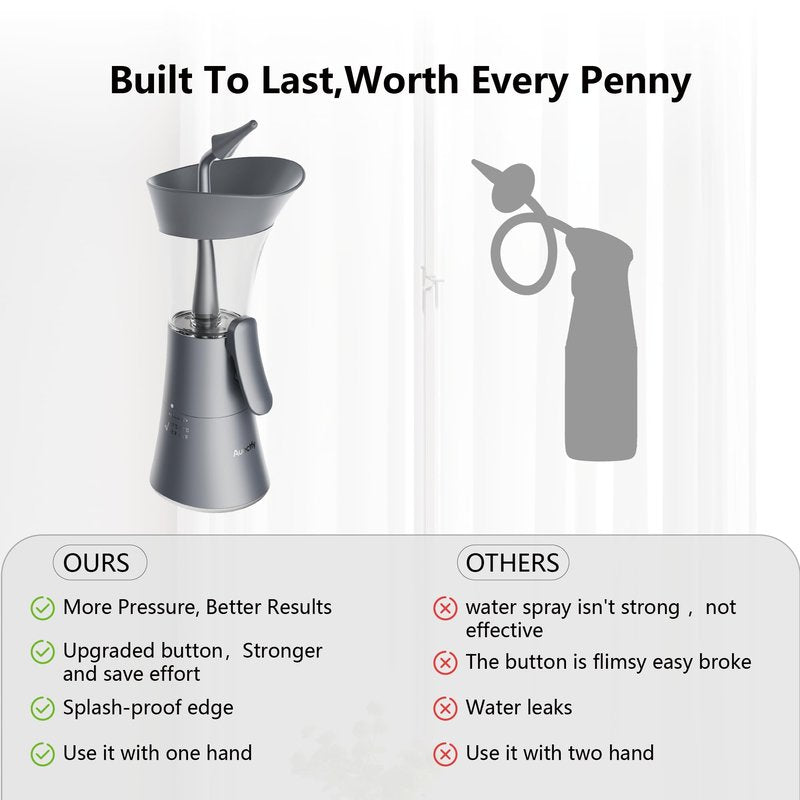Manual Ear Wax Removal Kit - One-Hand Control Ear Cleaner Tool, Easy to Use Ear Irrigation Flushing System with Soft Silicone Tip for Effective & Safe to Clean Ear Built Up Wax Home Use(Gray)