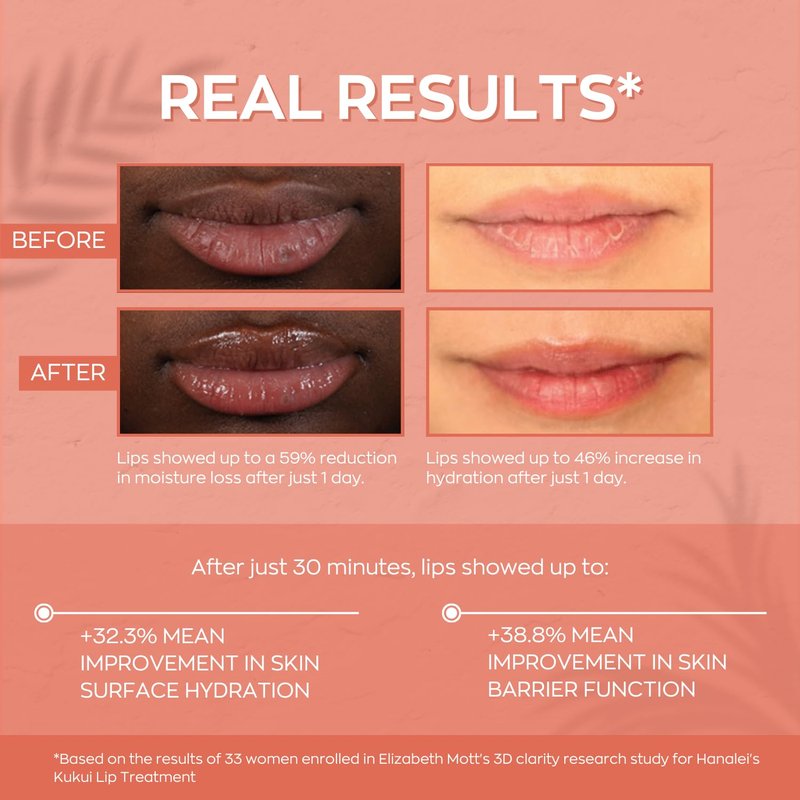Hanalei Lip Treatment: Moisturizer, Conditioner and Dry Lip Repair with Kukui Oil, Shea Butter, Agave and Grapeseed Oil