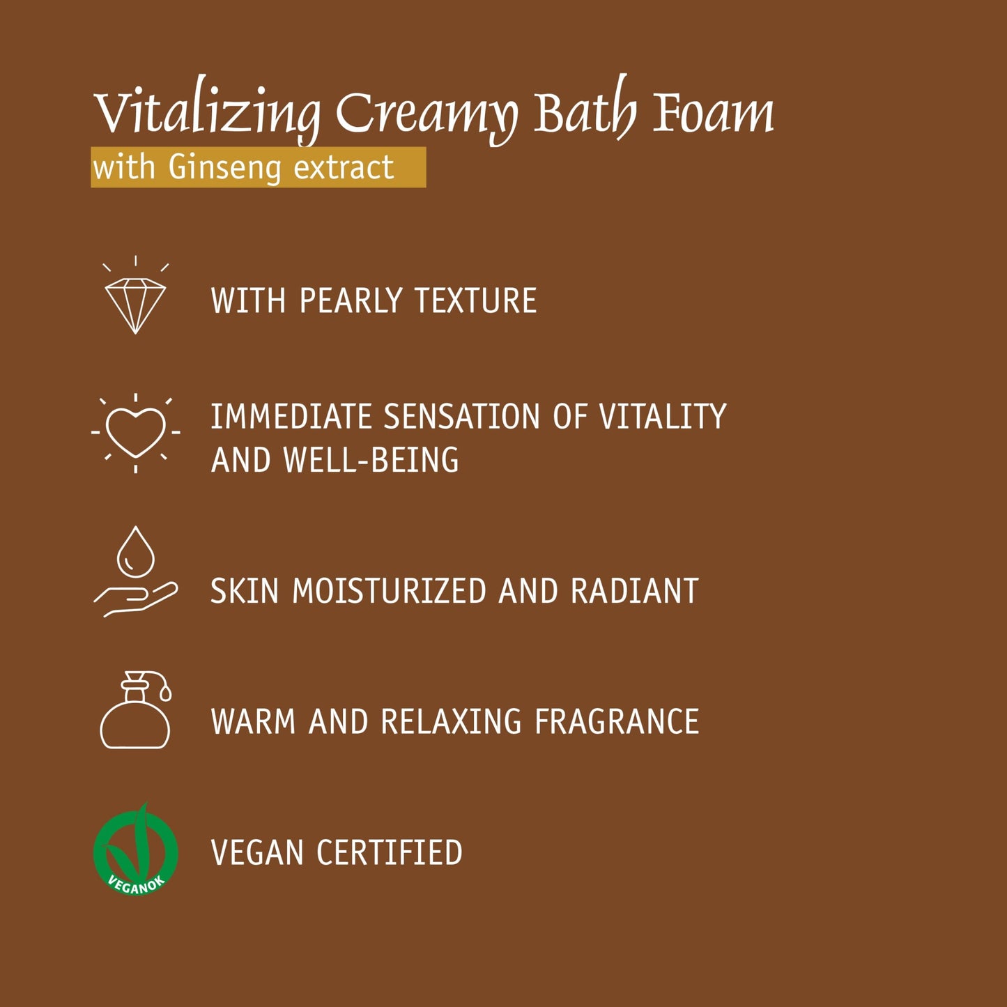 Prija Hair and Body Gift Set with Fortifing Shampoo and Vitalising Creamy Bath Foam with Natural Oils and Warm Notes of Vanilla, Cardamom and Cedar Wood 2 x 12.85 fl oz
