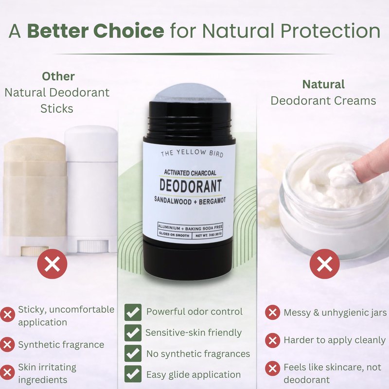 Sandalwood & Bergamot Natural Deodorant – Aluminum-Free, Baking Soda-Free Stick, Sensitive Skin Formula with Activated Charcoal – 3 oz, For Men, Women, Teens - Made in USA