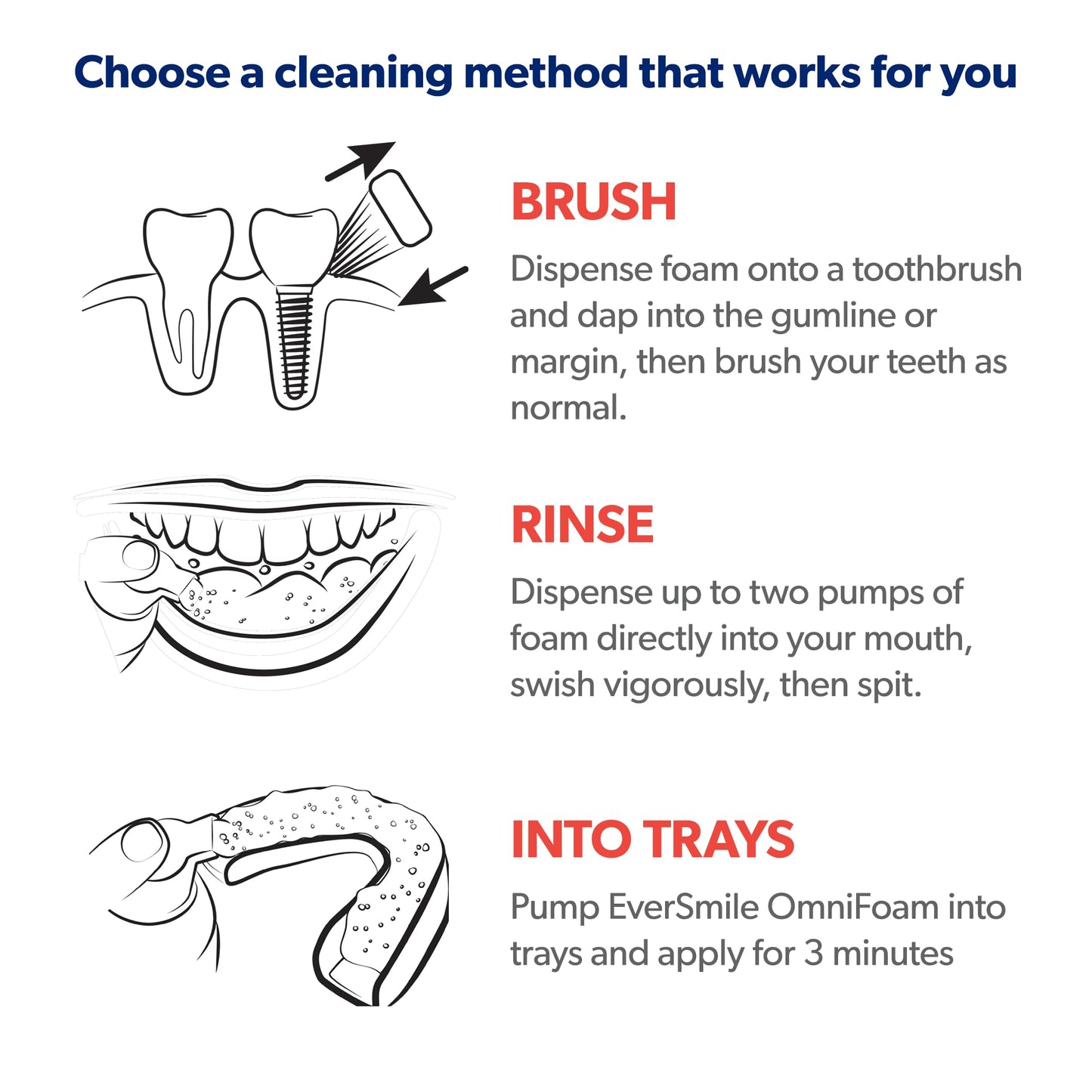 Eversmile OmniFoam Dental Cleaner – Cleaning Foam for Implants, Crowns, and Bridges – Pack of 2, 50ml Bottle