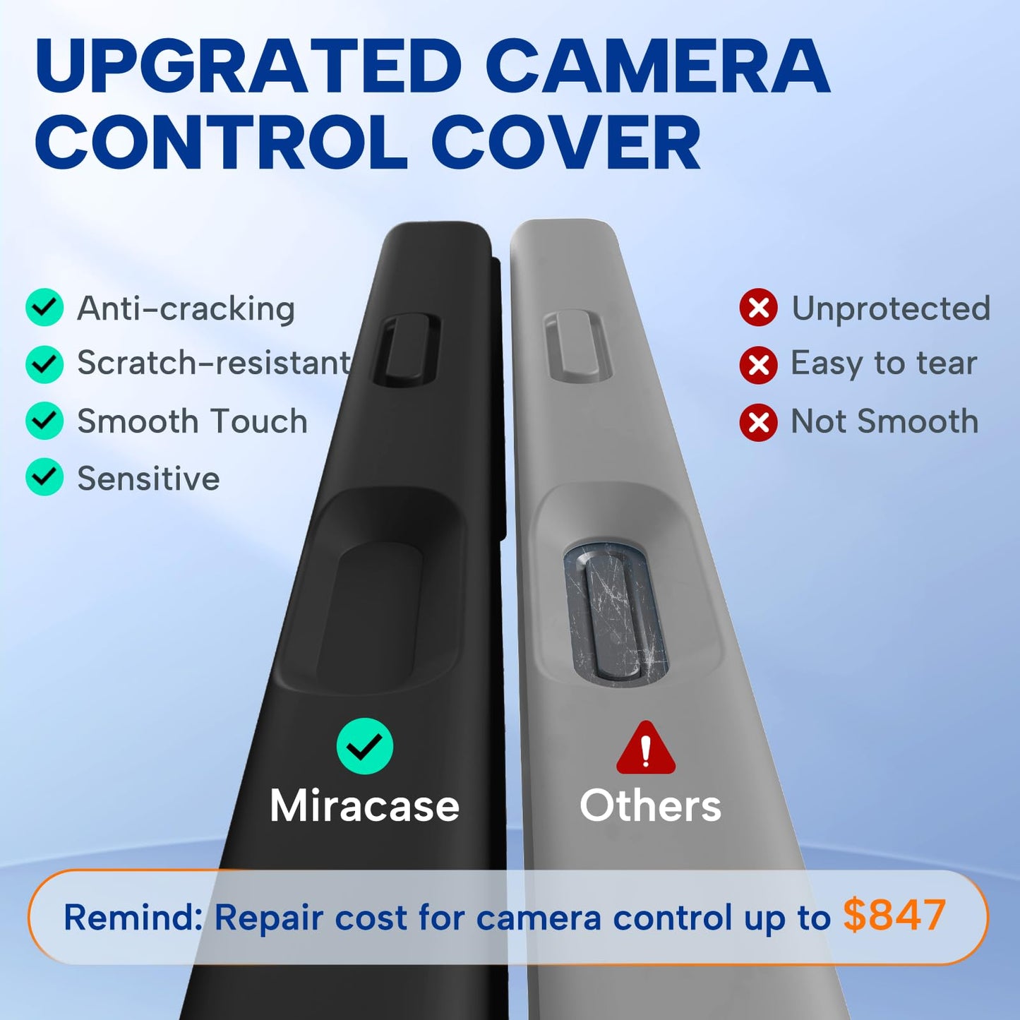 Miracase Magnetic for iPhone 17 Case, Compatible with MagSafe, Integrated Silicone Camera Control Cover, Shockproof Drop Protection Phone Case for 17,Black