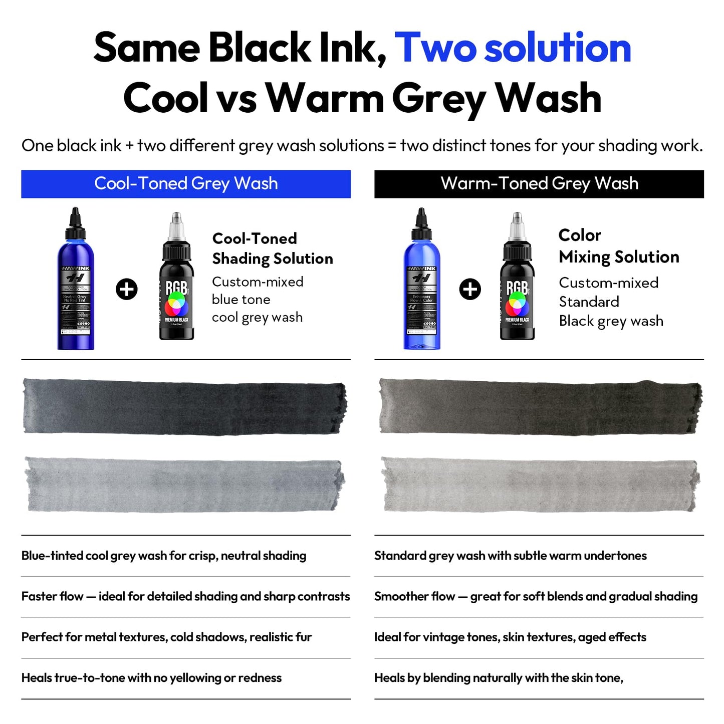 Tattoo Ink Color Mixing Solution, 2PCS Cool-Toned Shading Solution 8OZ and Color Mixing Solution 8OZ Premium Shading Solution TS701-240KIT