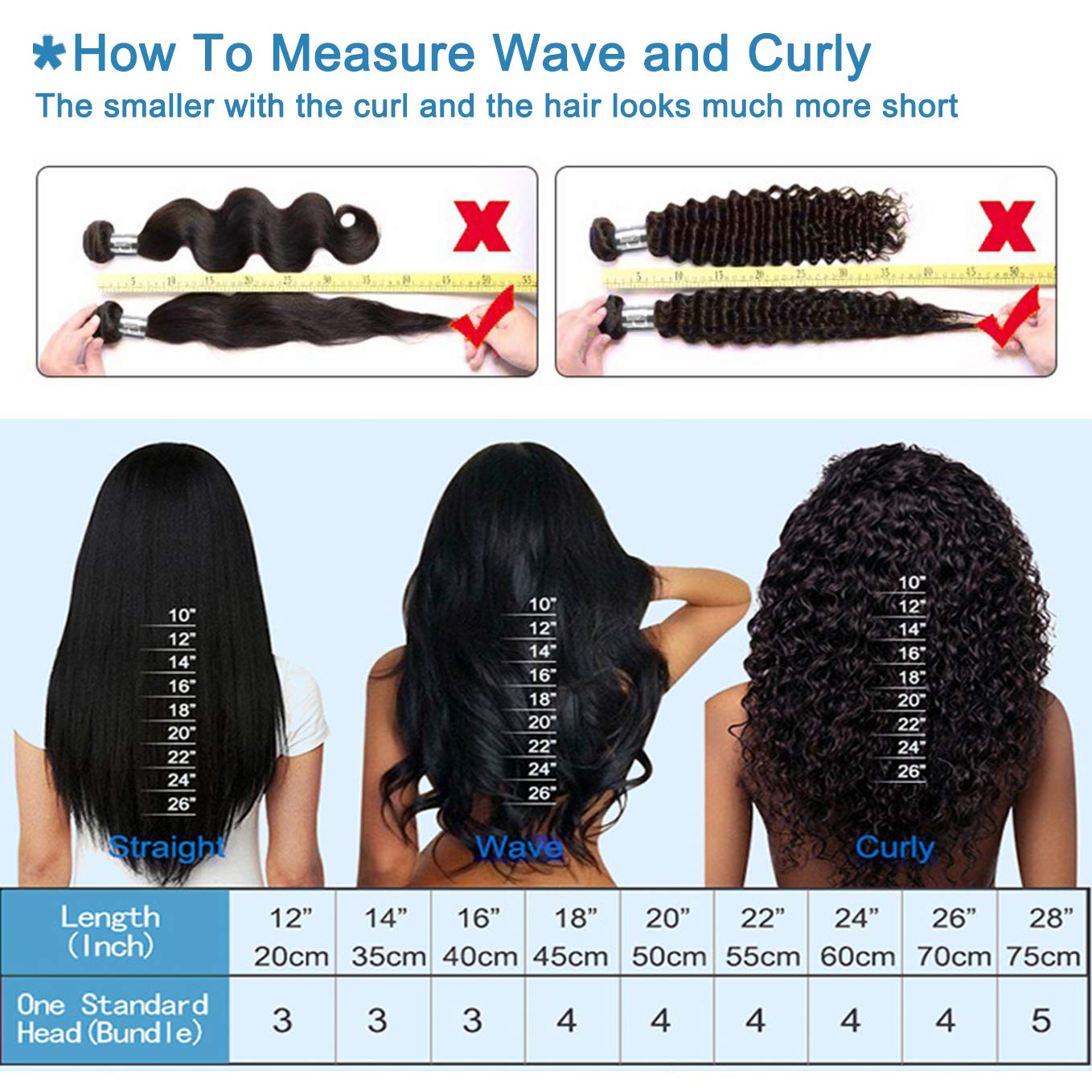 Brazilian Curly Bundles - Kinky Curly Virgin Human Hair | 50g/Bundle for Quick Weave