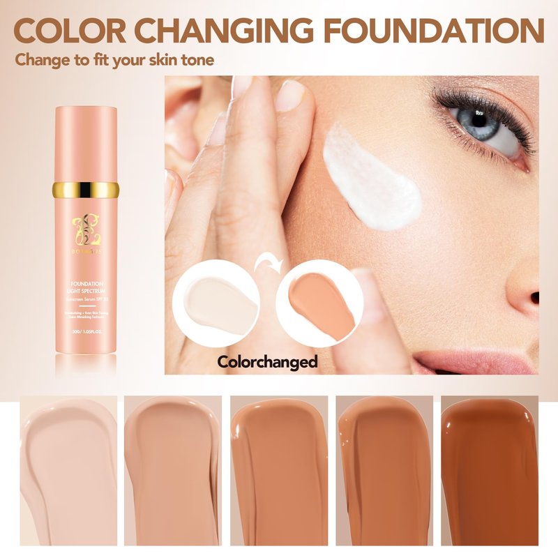 Foundation 4 in 1-Light Spectrum,4 in 1 Foundation Liquid, Protecting from Sun with SPF50 for Gym, Sports, Dancing Concealer Cosmetic Lightweight,Longwearing & Waterproof for Makeup (2 Pack)
