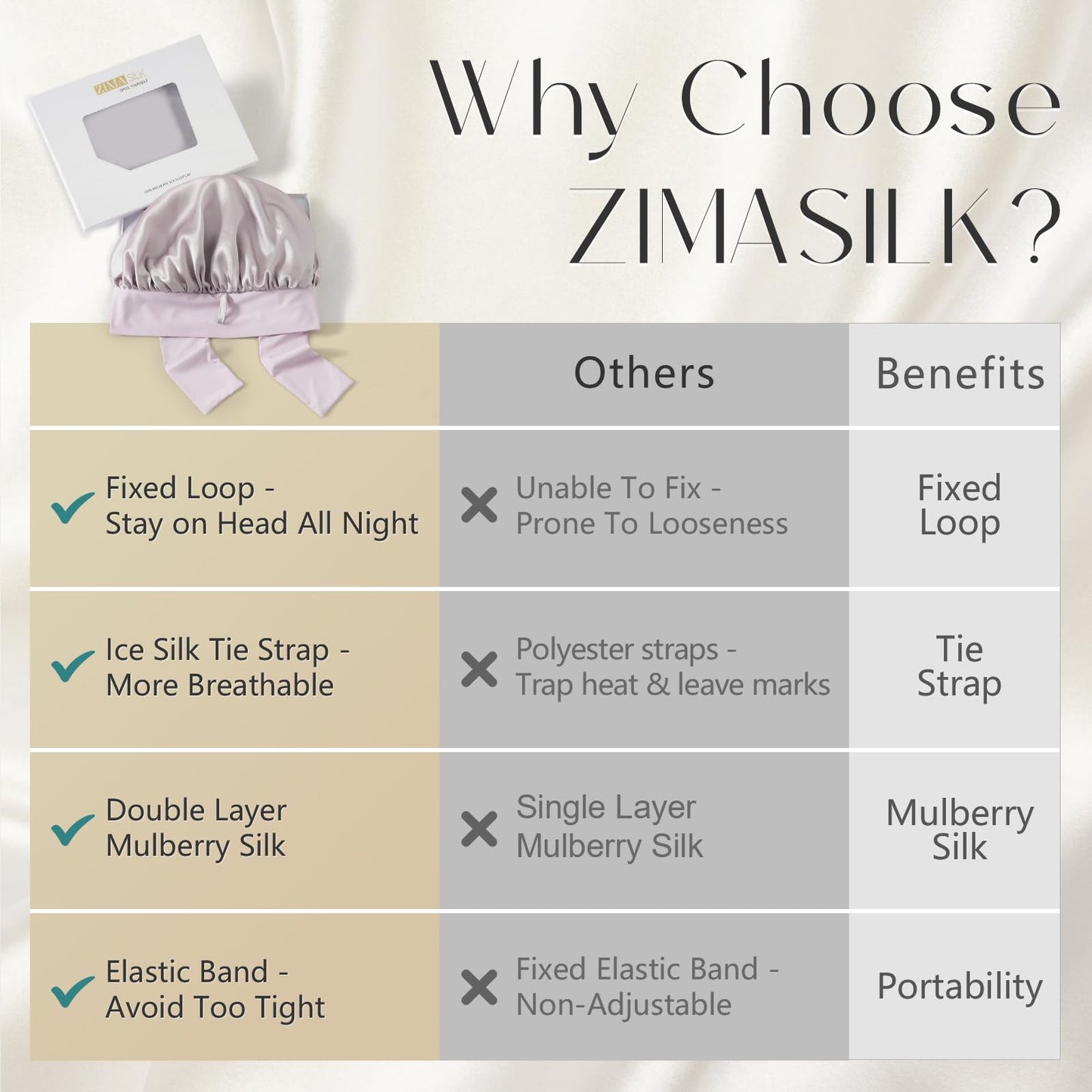 ZIMASILK 100% Mulberry Silk Bonnet for Sleeping Women Long Hair Double Layer Silk Hair Wrap with Tie Band Stay On Head (1Pc, Purple)