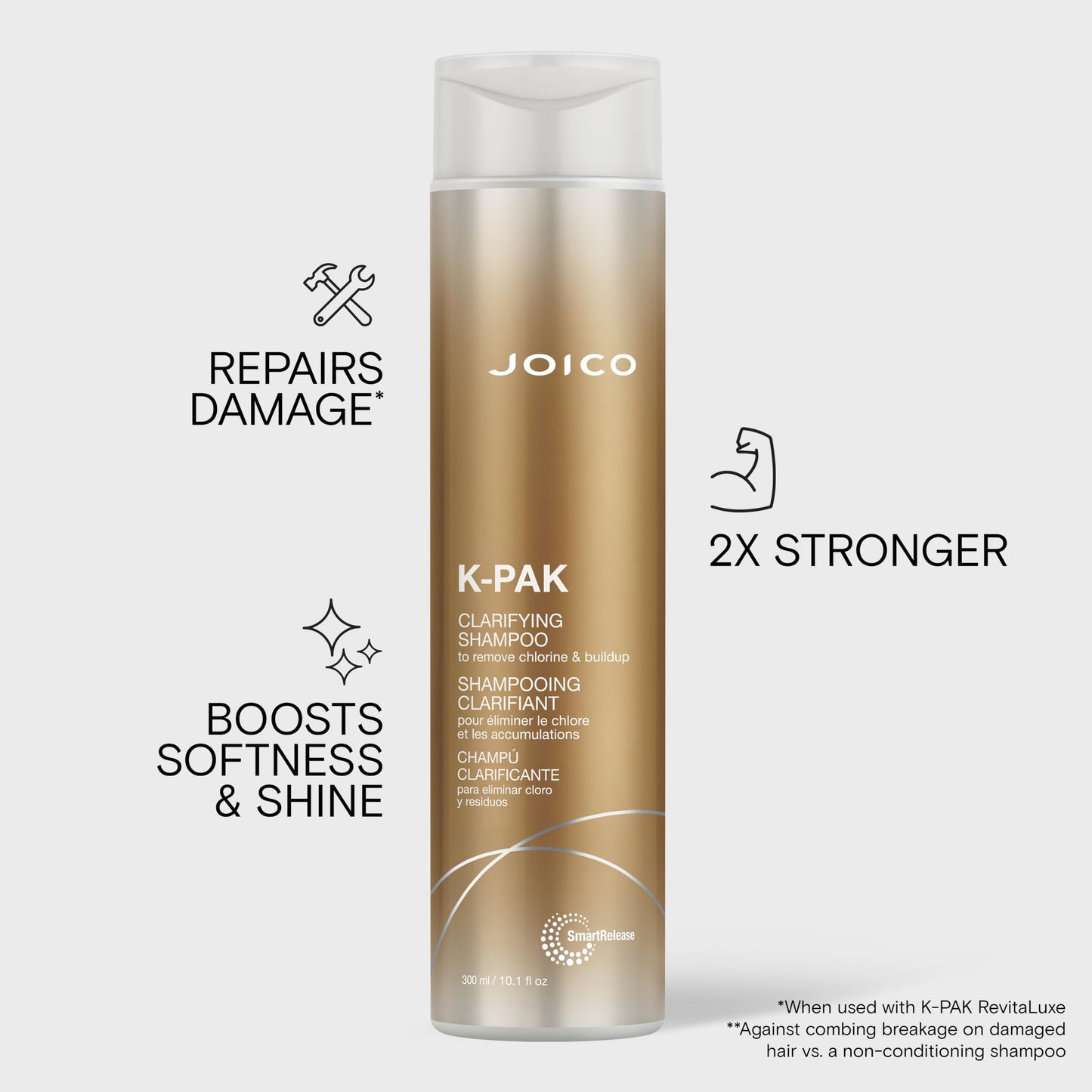 Joico K-PAK Daily Clarifying Shampoo to Remove Chlorine & Buildup | For Damaged Hair | Repair & Prevent Breakage | Boost Shine | With Keratin & Guajava Fruit Extract