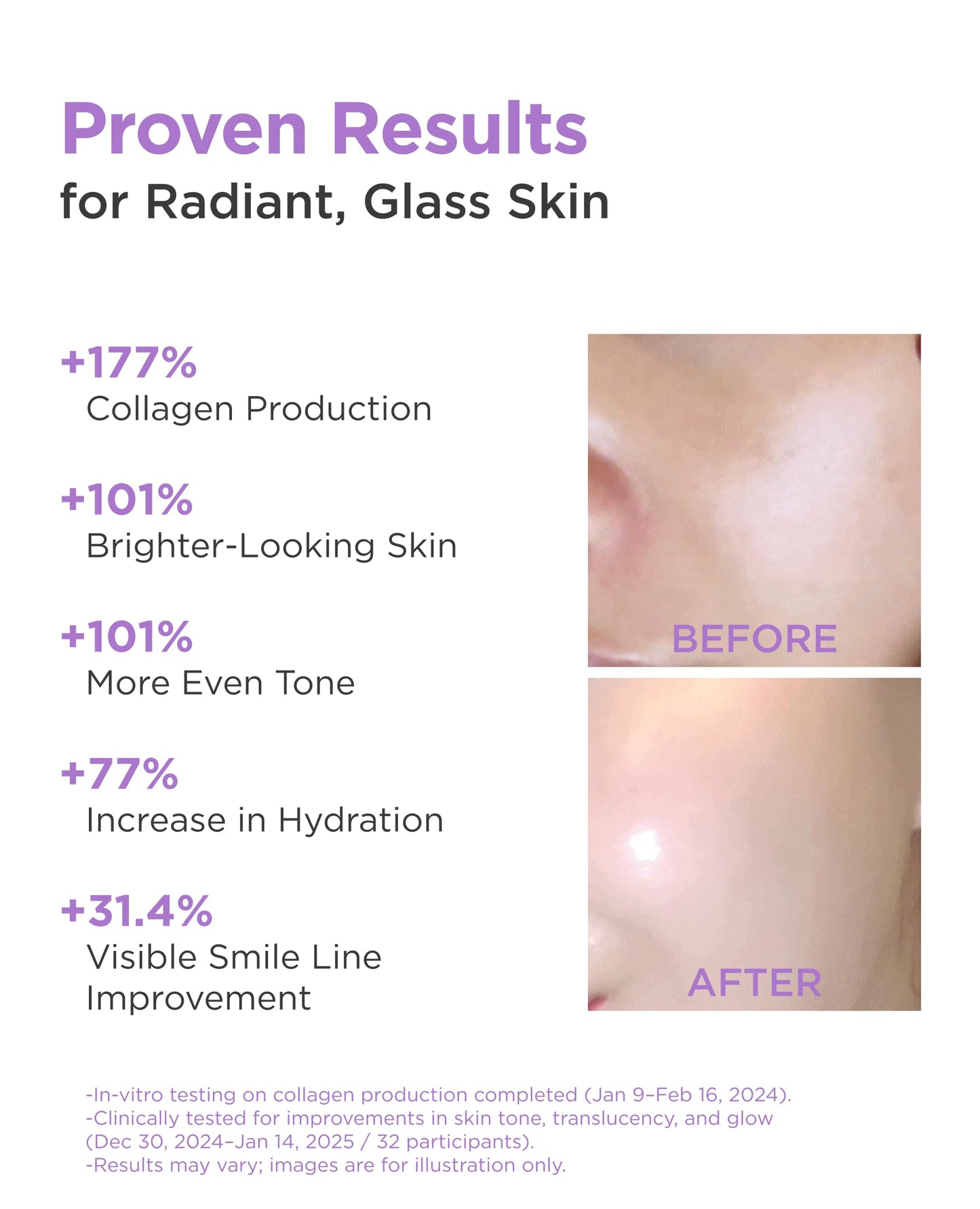 AROCELL Super Collagen Overnight Hydrogel Mask with Retinol, Stem Cell & Pure Atelo Collagen | Firming, Lifting, Plumping, Long-Lasting Glow | Korean Glass Skin Care | 43g x 4