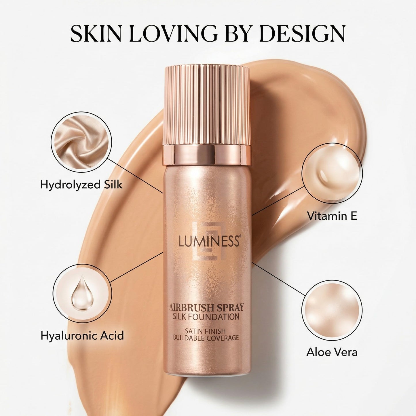 LUMINESS Silk Airbrush Spray Foundation & Buffing Brush Kit – Full Coverage Foundation & Dual-Sided Buffing Brush - Buildable Coverage, Anti-Aging Formula Hydrates & Moisturizes - Light Medium