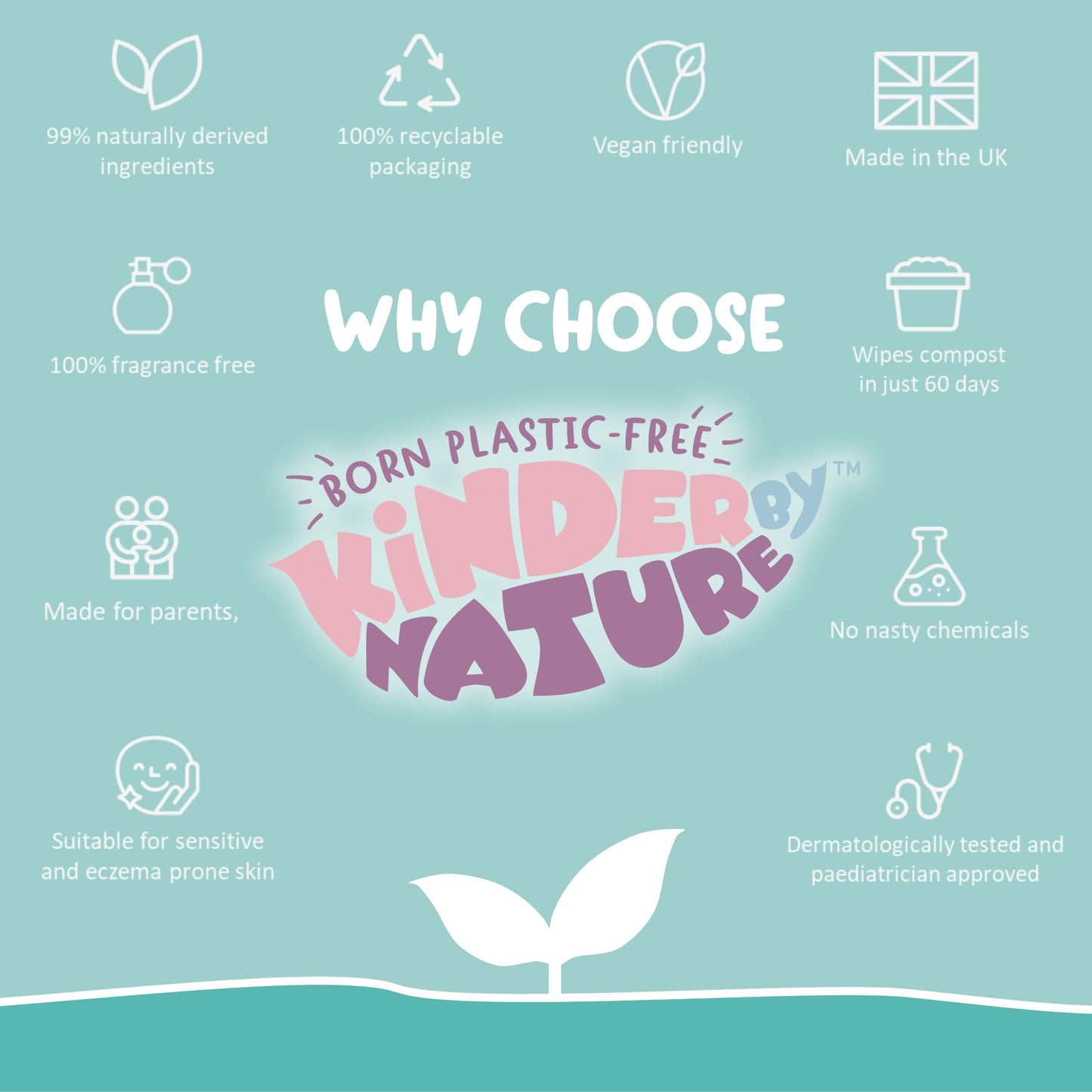 Kinder by Nature Plant Based Baby Wipes - 100% Biodegradable & Compostable, 672 Count (12 Packs of 56) - 99% Plant-Based Ingredients, Plastic-Free Wipes