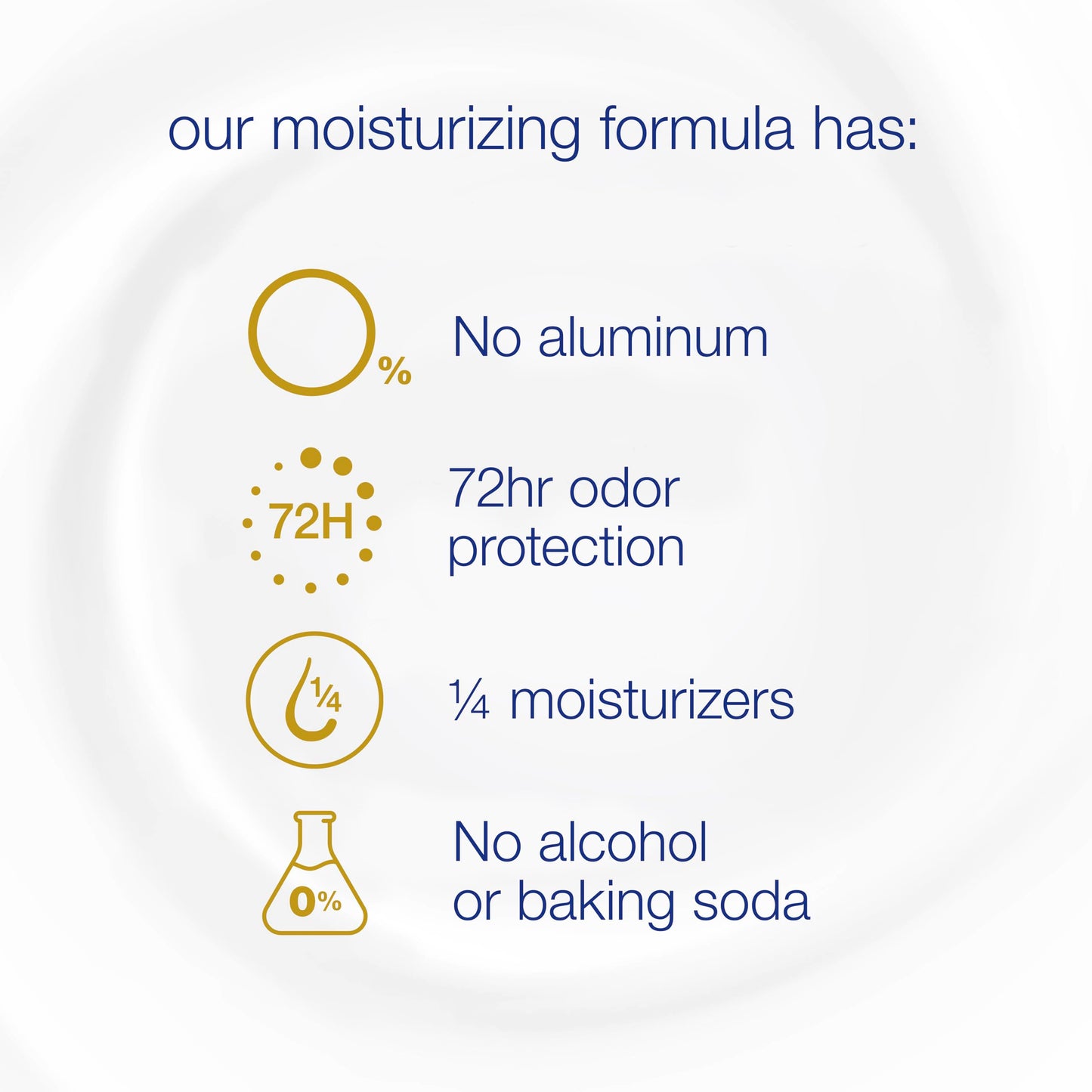 Dove Aluminum Free Deodorant for Women Sensitive 72 hour odor protection 2.6 oz,(Pack of 6)