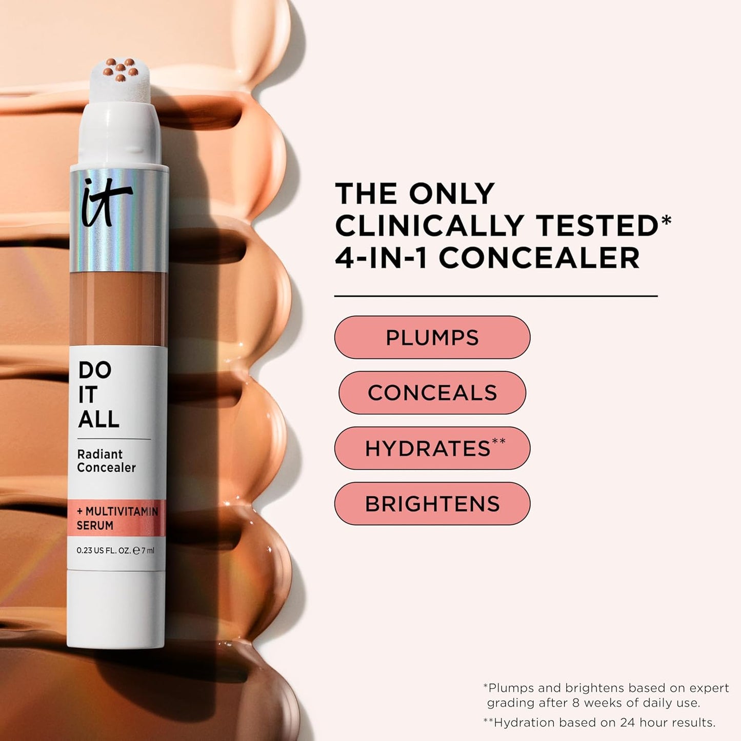 IT Cosmetics Radiant Concealer - Hydrating, Creaseless Medium Coverage with Niacinamide & Hyaluronic Acid | 0.2 Fl Oz