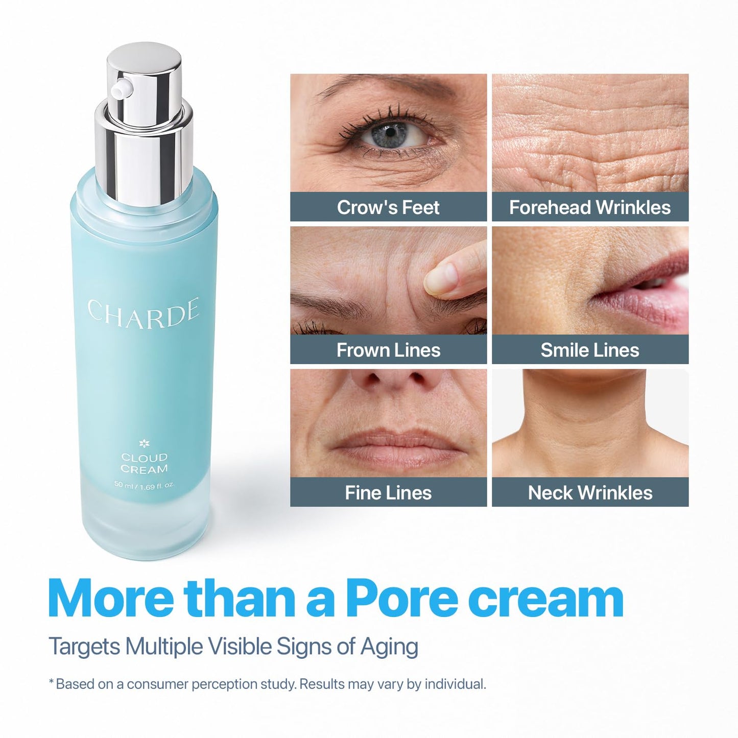 CHARDE Cloud Cream | Korean Gel Moisturizer for Face & Neck | Bioactive Cell Complex + 5-Way Cica + Niacinamide + Adenosine | Pore-Refining, Skin-Firming, Lightweight Daily Cream | 1.69 fl oz