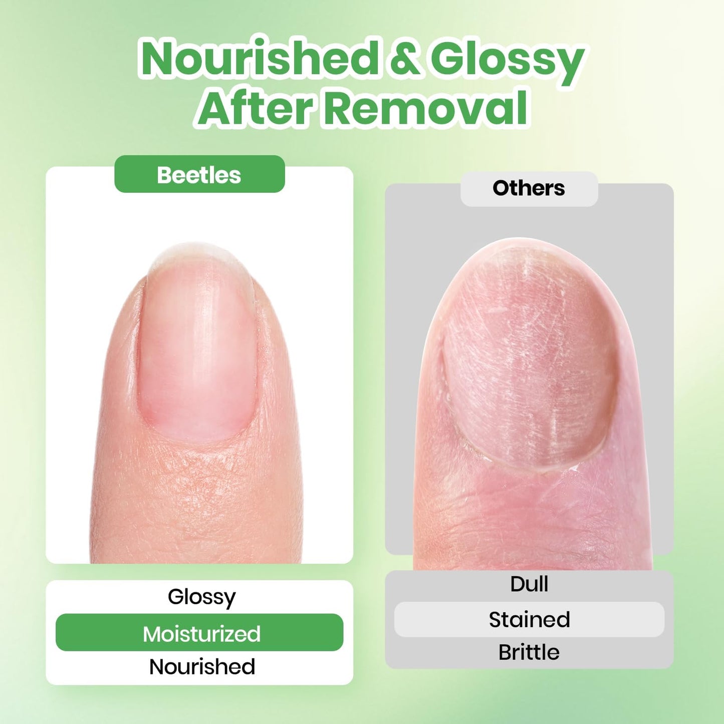 Beetles Nail Polish Remover for Quick Dry Nails Polish Natural Nails