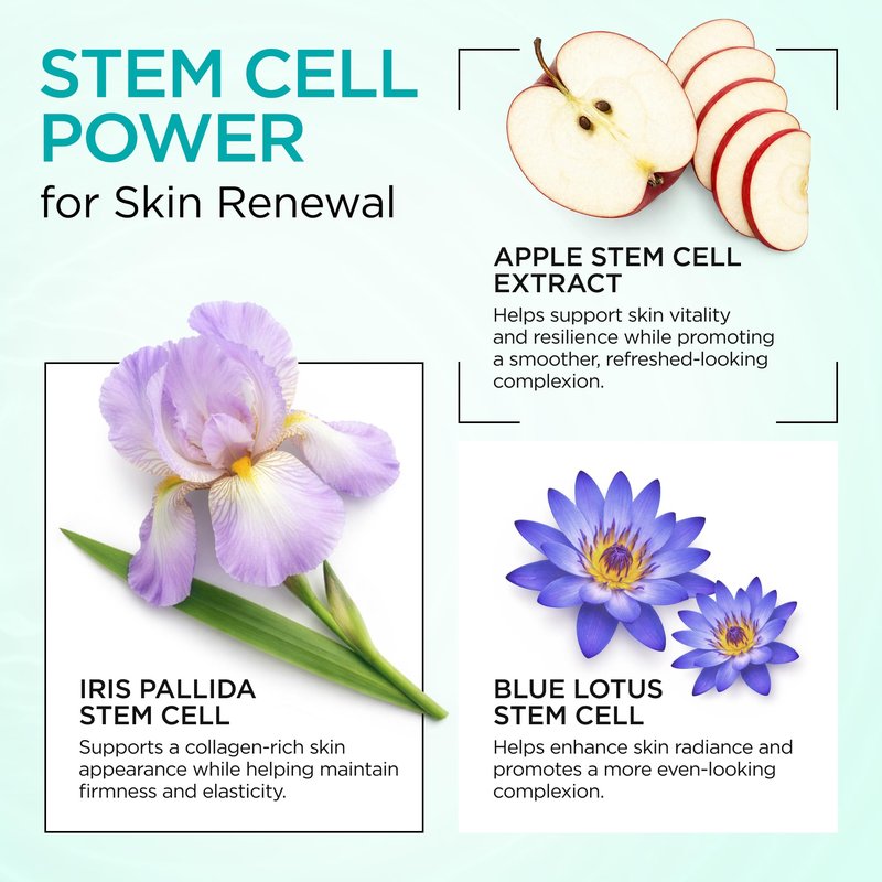 Moisturizer Collagen Anti-Aging Face Cream with Stem Cells, Retinol, Hyaluronic Acid & Niacinamide - Hydrating Day & Night Wrinkle Cream for All Skin Types - Airless Pump - Made in USA - 1.7Oz