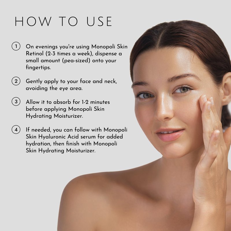 Monopoli Skin Retinol Serum | Revitalize, Youthful Complexion | EGT for Enhanced Skin Protection | Ideal for Men and Women Seeking Rejuvenation | Single 30ml