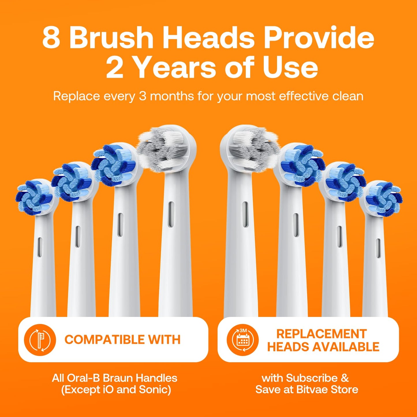 Bitvae R1 Rotating Electric Toothbrush with 8 Brush Heads for Adults and Kids, 60-Day Battery Life, 5 Modes Rechargeable Power Toothbrush with 2-Minute Smart Timer, Dark Blue