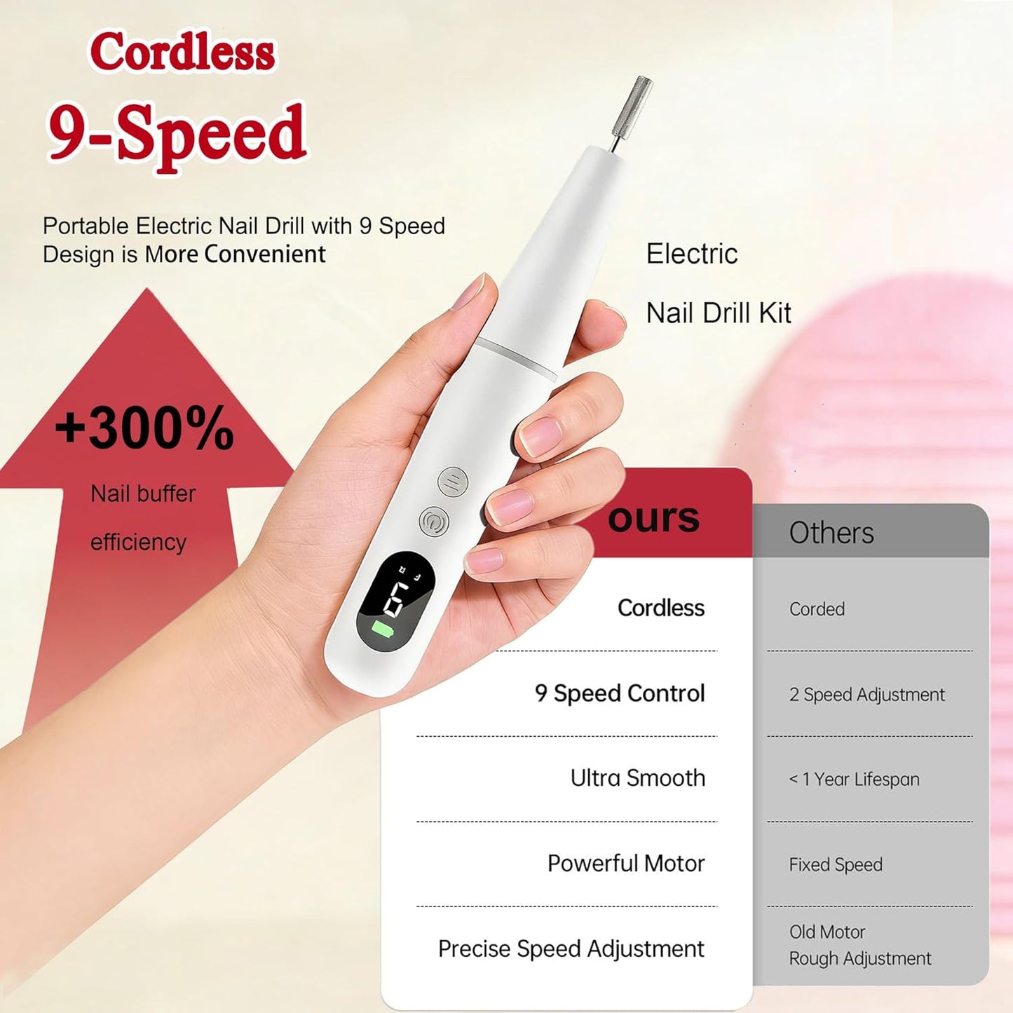 Professional Electric Nail Drill - Cordless Nail File with LED Display, 6 Bits & 26 Accessories for Gel/Acrylic Nails | White