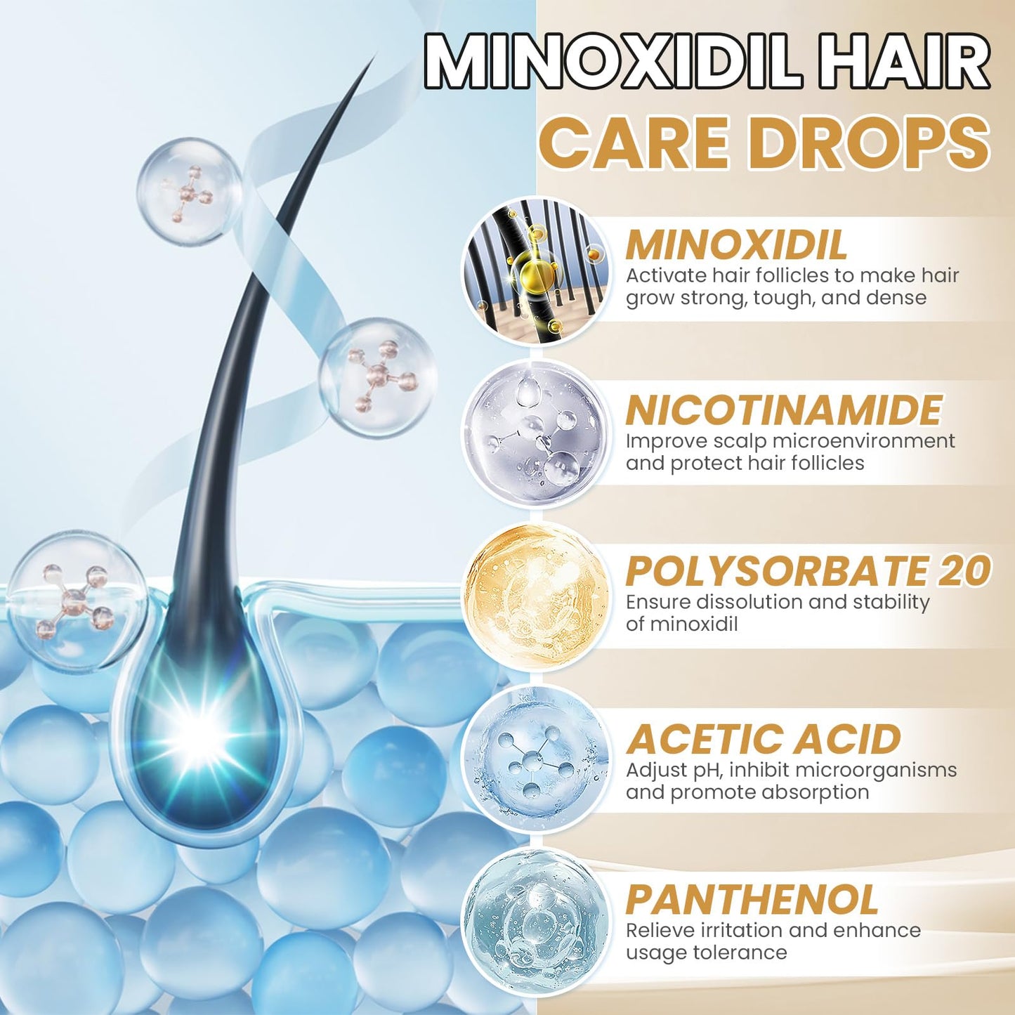 5% Minoxidil for Women Hair Growth Serum Topical Minoxidil Hair Regrowth Thicker Prevent Hair Loss for Thickening Longer Fuller Healthier Hair 2.05oz