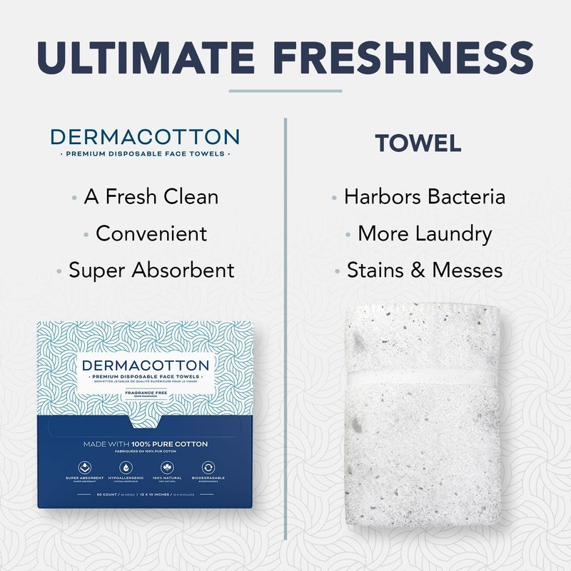 X-Large 100% Pure Cotton Face Towels – 100 Count Extra Large Disposable Wash Cloths for Face Washing, Makeup Removal & Acne Care | Ultra Soft, Hypoallergenic & Fragrance-Free
