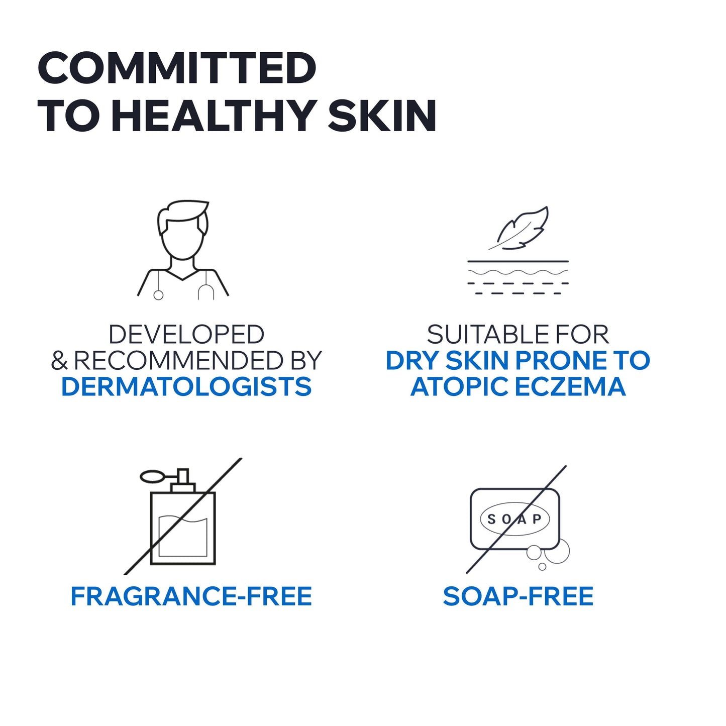 Uriage Cleansing Oil With Glycerin 25%, 2-In-1, Gently Cleanses & Moisturizes, Foaming Shower Oil For The Whole Family, Face & Body, Lovely Fragrance, Soap-Free, Physiological Ph, Sensitive Skin