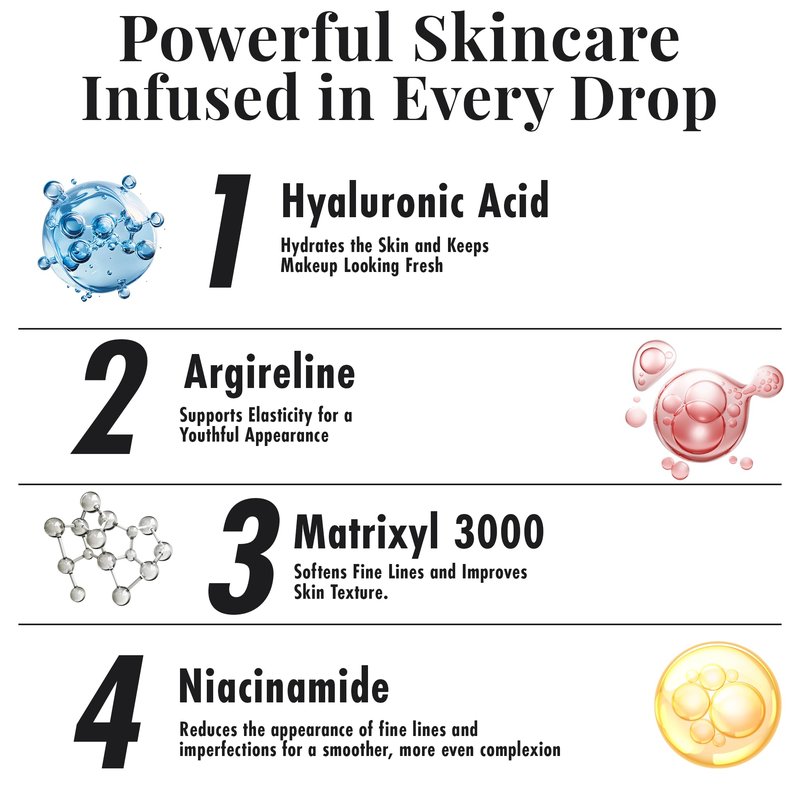 MagicMinerals AirBrush Foundation Set by Jerome Alexander – 3pc Set Includes AirFinish, Foundation and Kabuki Brush - Spray Makeup with Anti-aging Ingredients for Smooth Radiant Skin (Light)