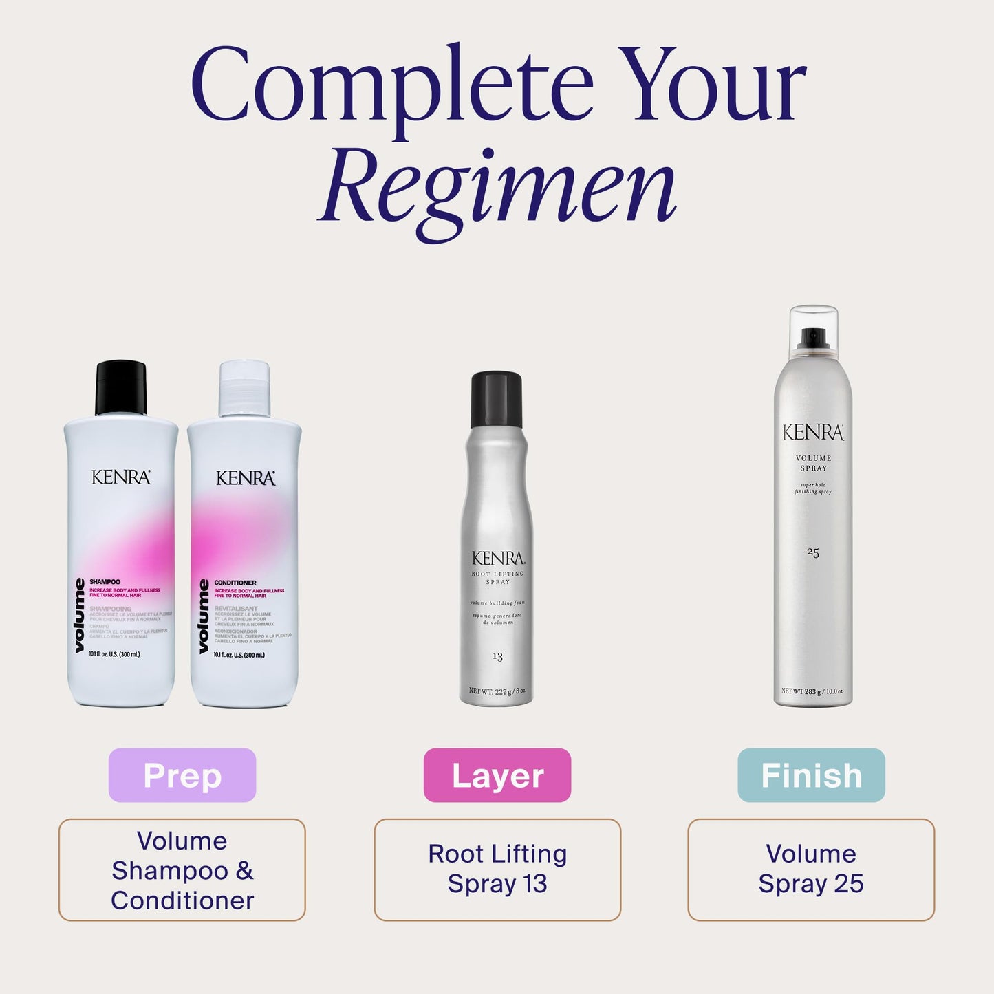 Kenra Professional Root Lifting Spray 13 | Volumizing Foam | All Hair Types | 8 oz