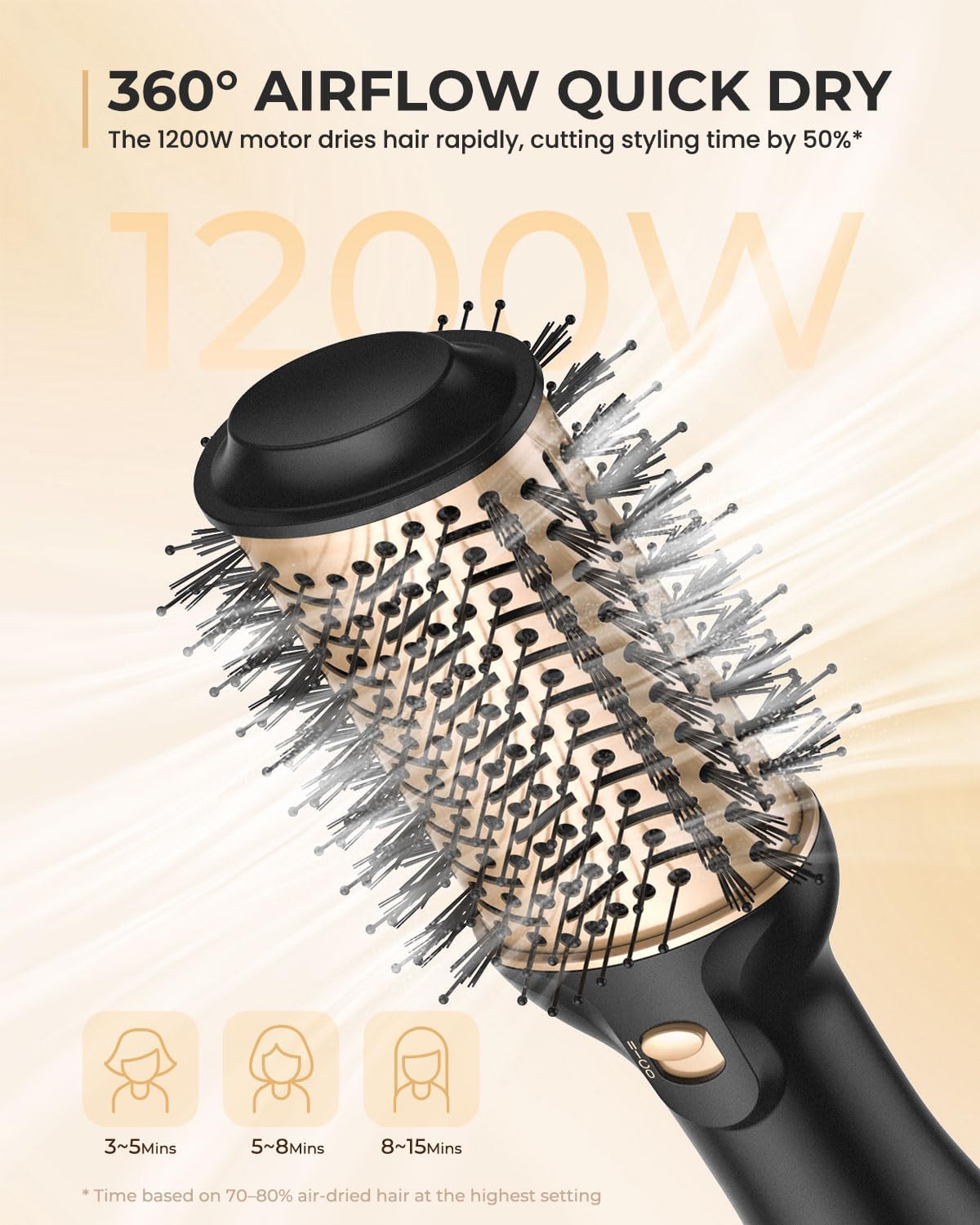 Dual Voltage Hair Dryer Brush - Fast Drying Hot Air Brush for Travel | 120-240V European Plug