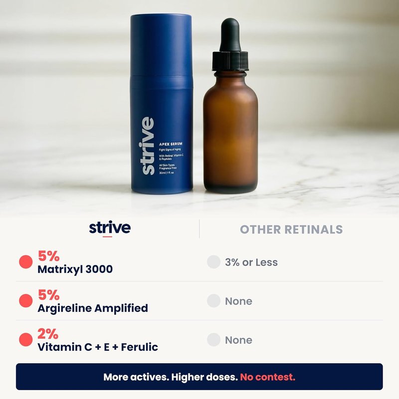Strive Anti-Aging Retinal Serum | 0.1% Retinaldehyde, 10% Peptides, 2% Vitamin C - Brightening & Firming - 30mL