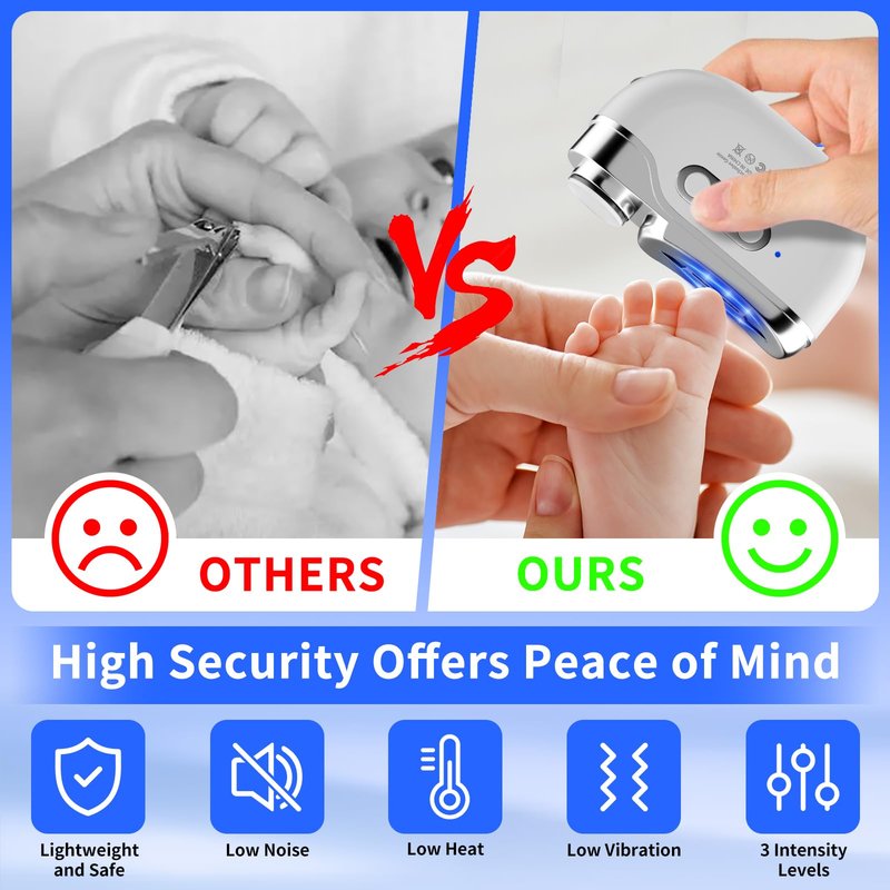 Automatic Electric Nail Clipper, 2025 New Electric Nail Clippers for Seniors with LED Light & 2 Speeds