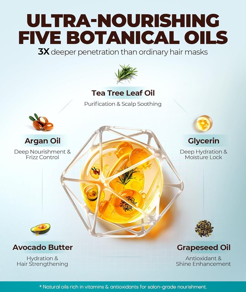 Hair Mask with 5 Botanical Oils - Ultra Moisture & Hydration Treatment | Dual-Protein Keratin Conditioner for Damaged Hair