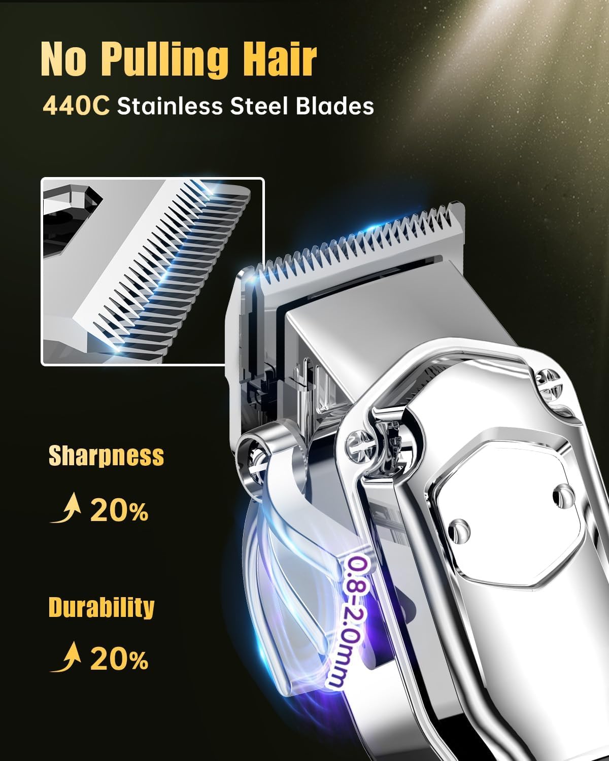 Romanda Clippers and Trimmers Set, Hair Clippers for Men Cordless,Mens Clippers and Grooming Set,Barber Clippers Set