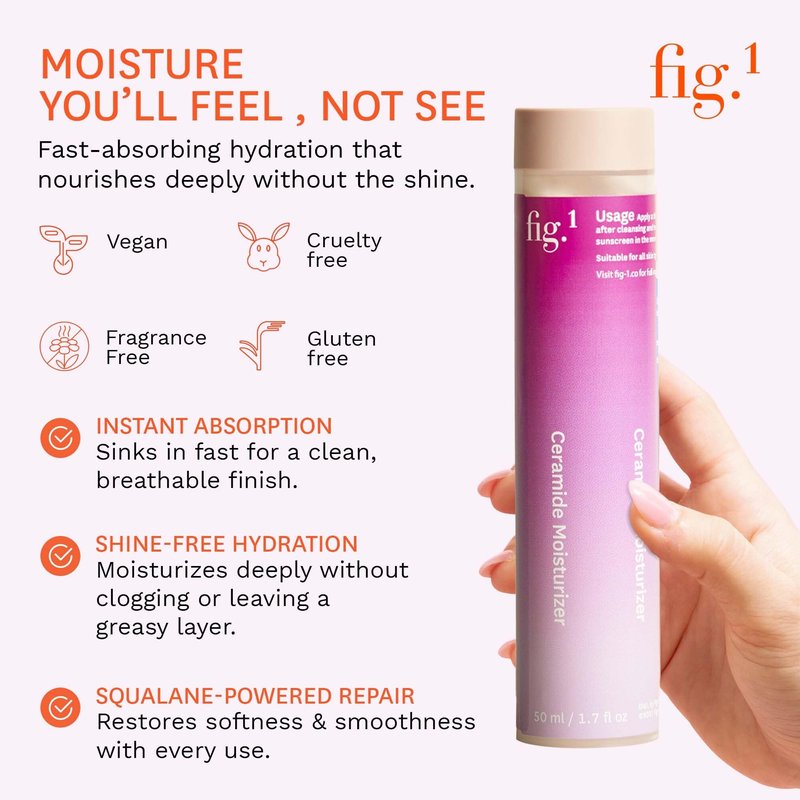Fig.1 Ceramide Face Moisturizer Refill for Women | Hydrating Daily Facial Moisturizer with Peptides, Hyaluronic Acid & Squalane | Lightweight, Non Comedogenic, Fragrance Free, Refillable | 1.7 fl oz