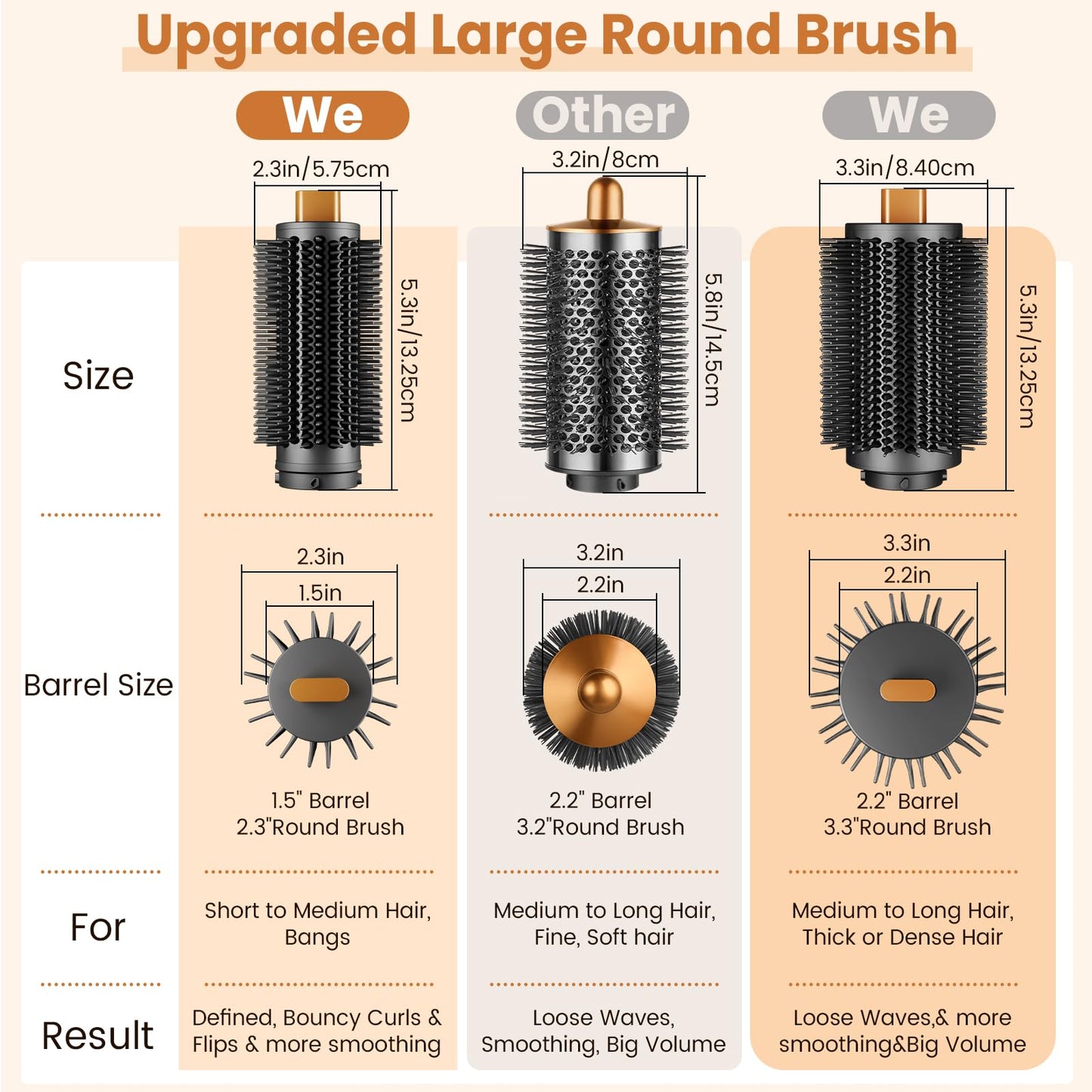 PUREGUST Upgraded 2.3inch Round Volumizing Brush Attachment for Dyson Airwrap HS01 HS05 HS08 Accessories, Upgraded Bristles for Dry Hair Add Volume Style Bangs Smooth Hair