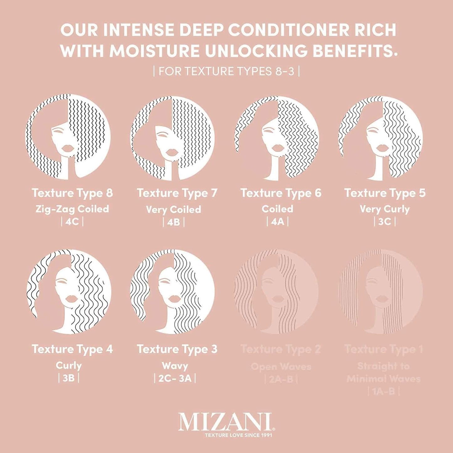Mizani True Textures Moroccan Clay Hair Mask – For Curly Hair