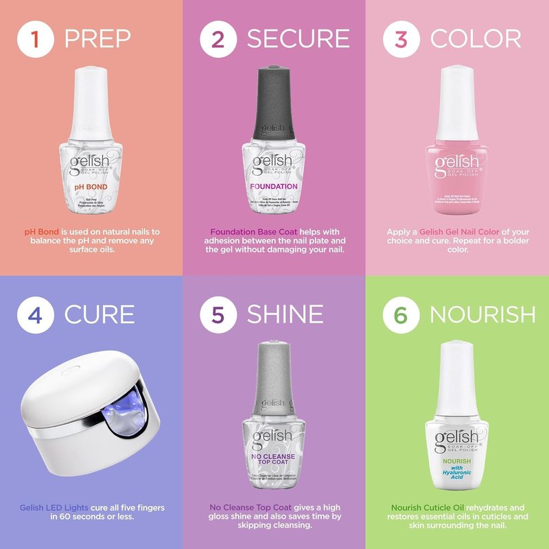 Gelish MINI Gel Nail Polish - TPO-Free Long-Lasting Vibrant Color | 9mL Professional Quality, High Shine, Chip-Resistant