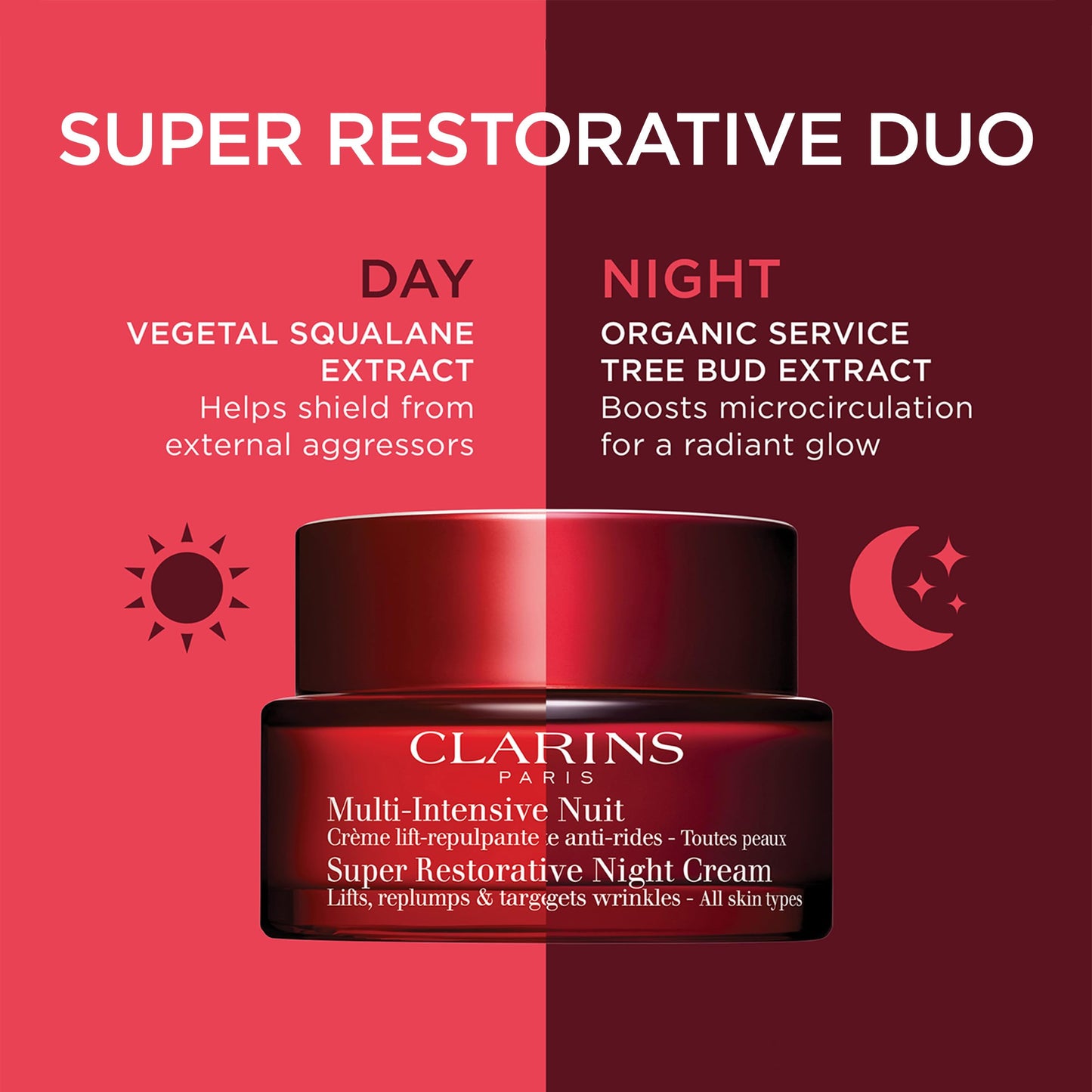 Clarins Super Restorative Day Cream, Broad Spectrum SPF 15 Sunscreen | Anti-Aging Moisturizer For Mature Skin Weakened By Hormonal Changes | Replenishes, Illuminates & Densifies Skin|Targets Wrinkles