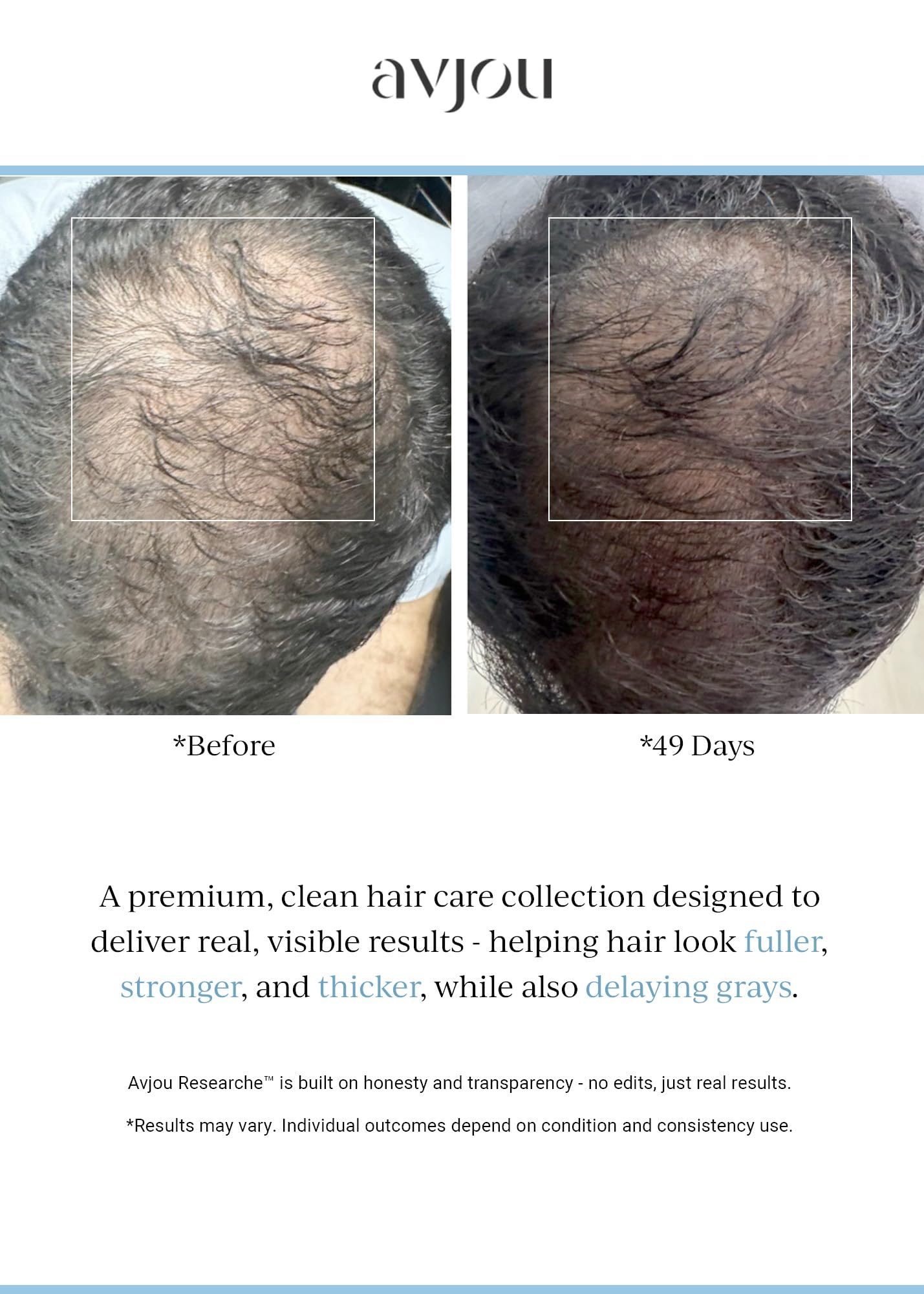 Avjou Researche Signature Bundle - Signature Shampoo, Vitamin Mask, and Hair Serum