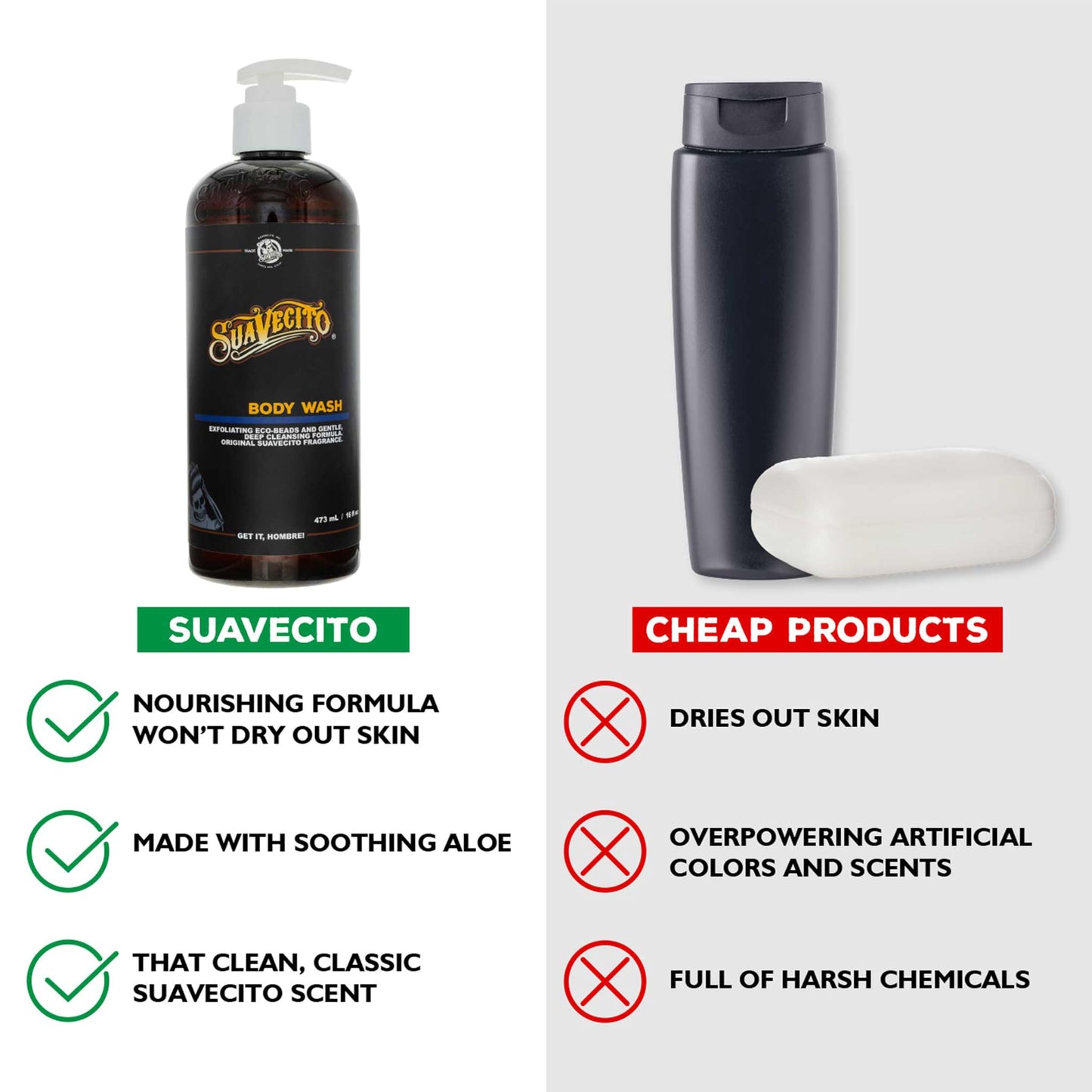 Suavecito Men's Body Wash 16 oz. Exfoliating Deep Cleaning Showering Original Fragrance