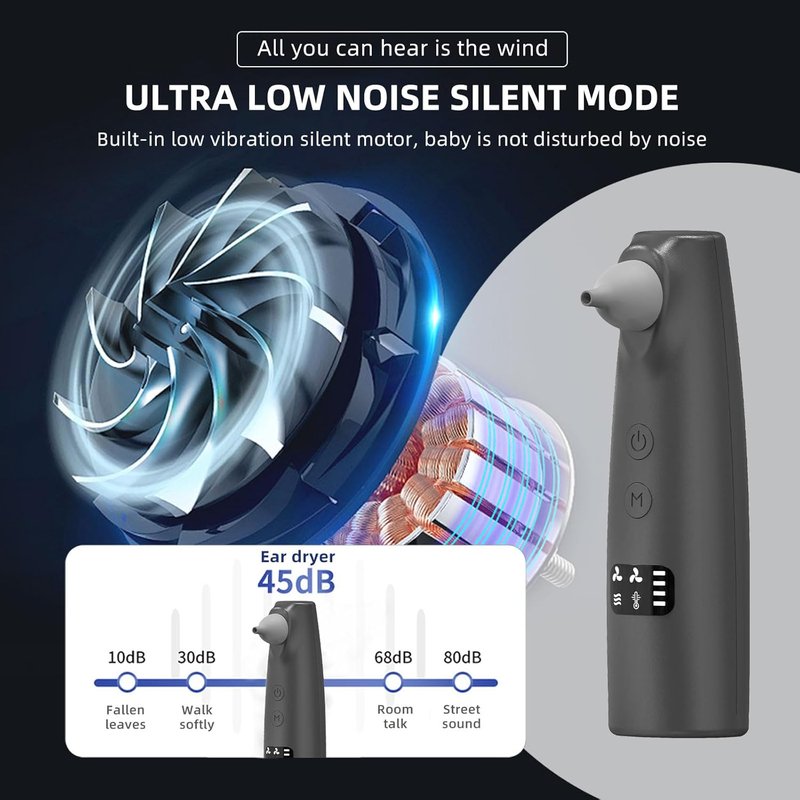 Swim Ear Blower - Rechargeable Electronic Moisture Remover for Swimming | Portable Ear Water Drier