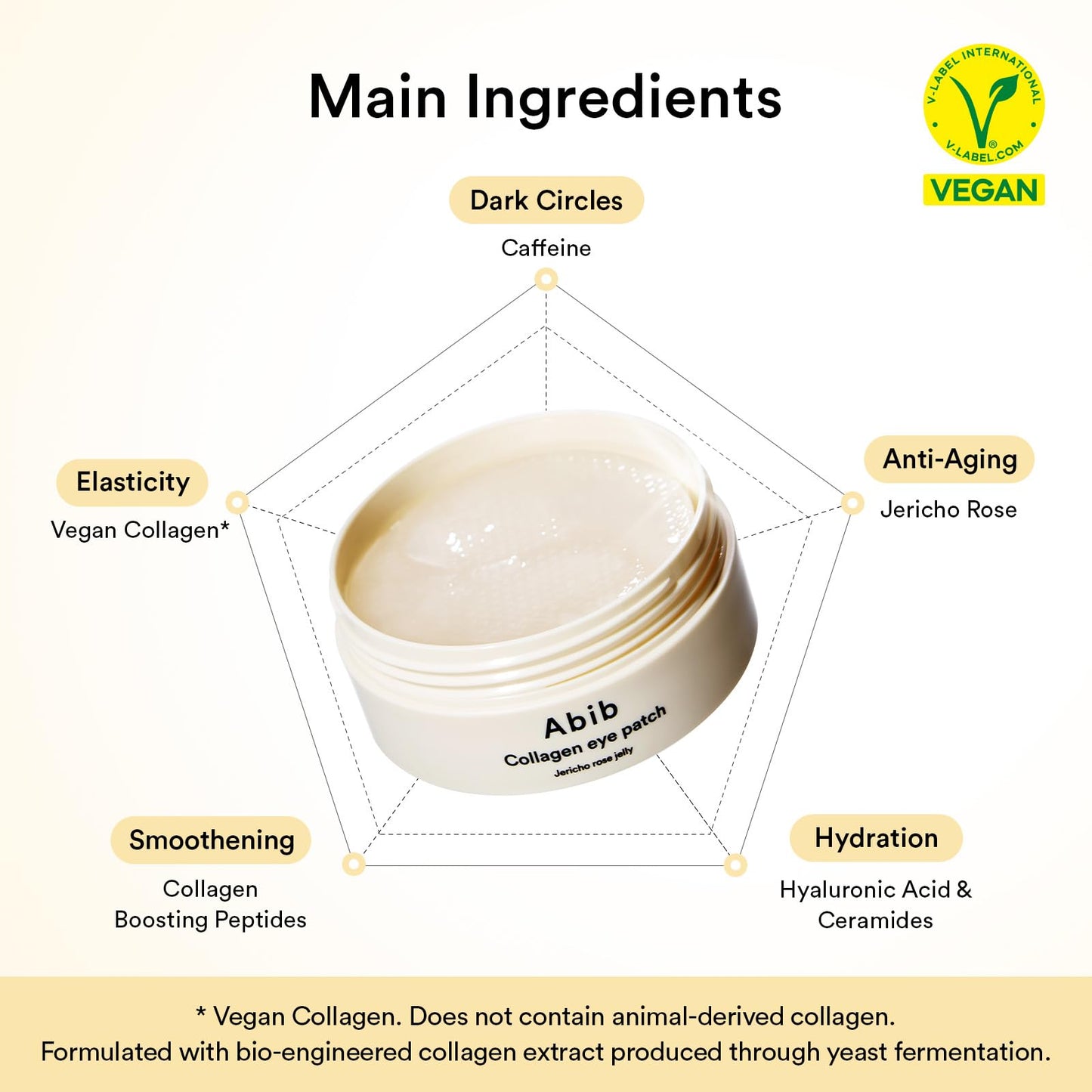 Abib Eye-Deal Eye Care Kit, Eye Patches & Eye Cream Duo, Vegan Collagen Eye Patch, Non-animal Collagen Eye Cream | Puffy Eyes and Dark Circles, Anti-Wrinkle | Gifts for Women (Under Eye Care Duo)
