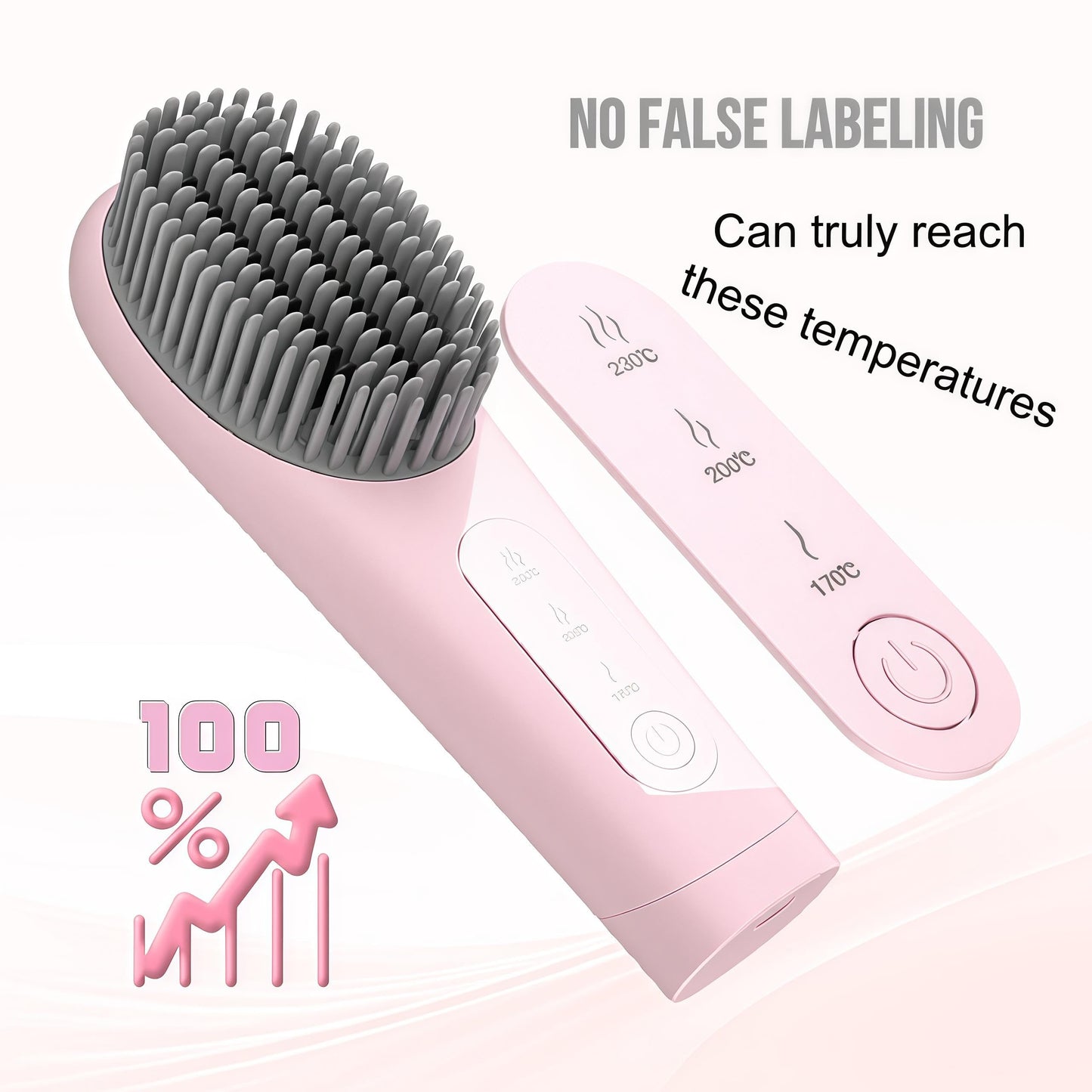 Go Brush Pro Cordless Portable Hair Straightener Brush - 30s Quick Heat, 150M Negative Ions, USB-C Rechargeable, 7000mAh - Pink for Women & Travel
