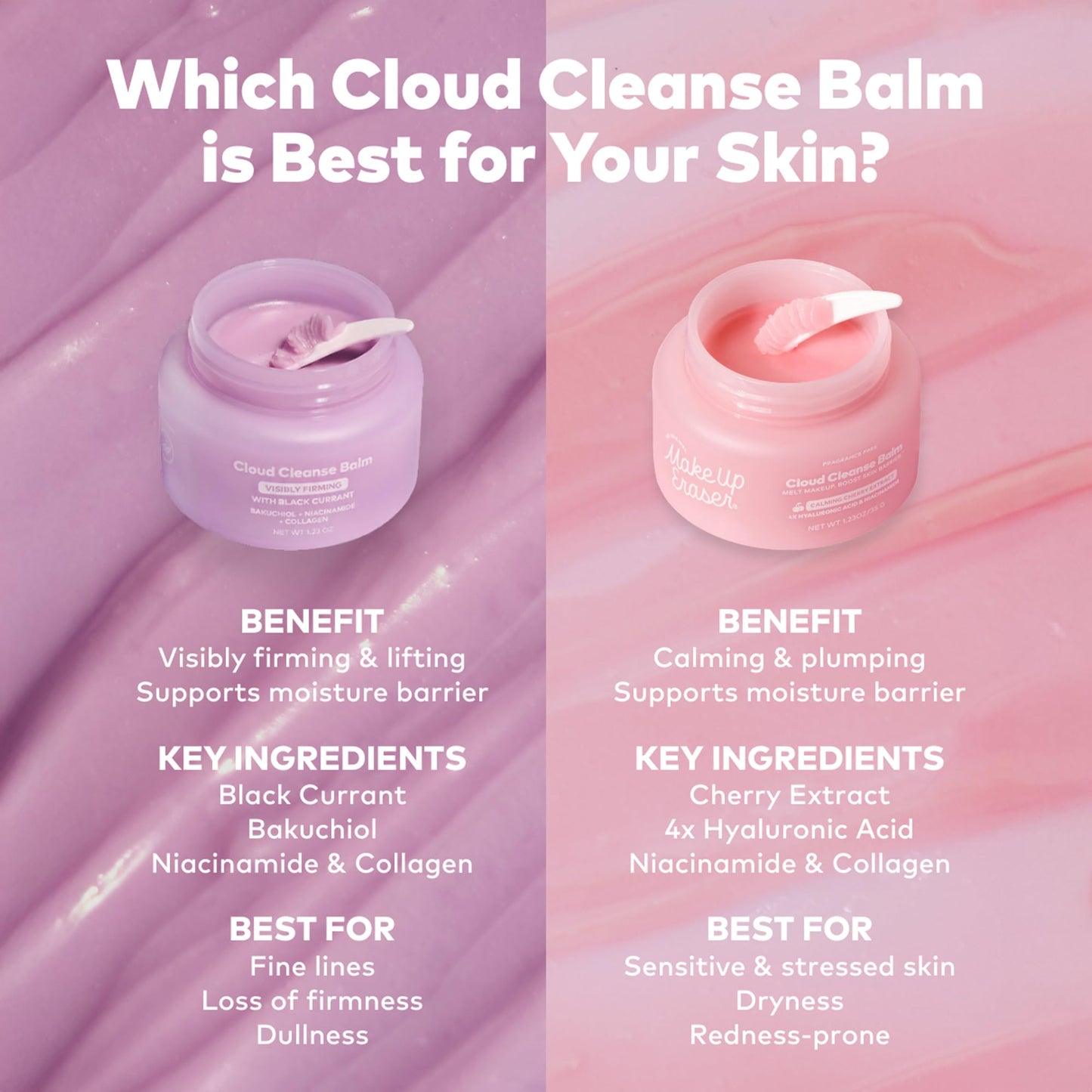 The Original MakeUp Eraser Cloud Cleanse Balm, Melting Cleanser Makeup Remover Balm for Face, 35g/1.28oz