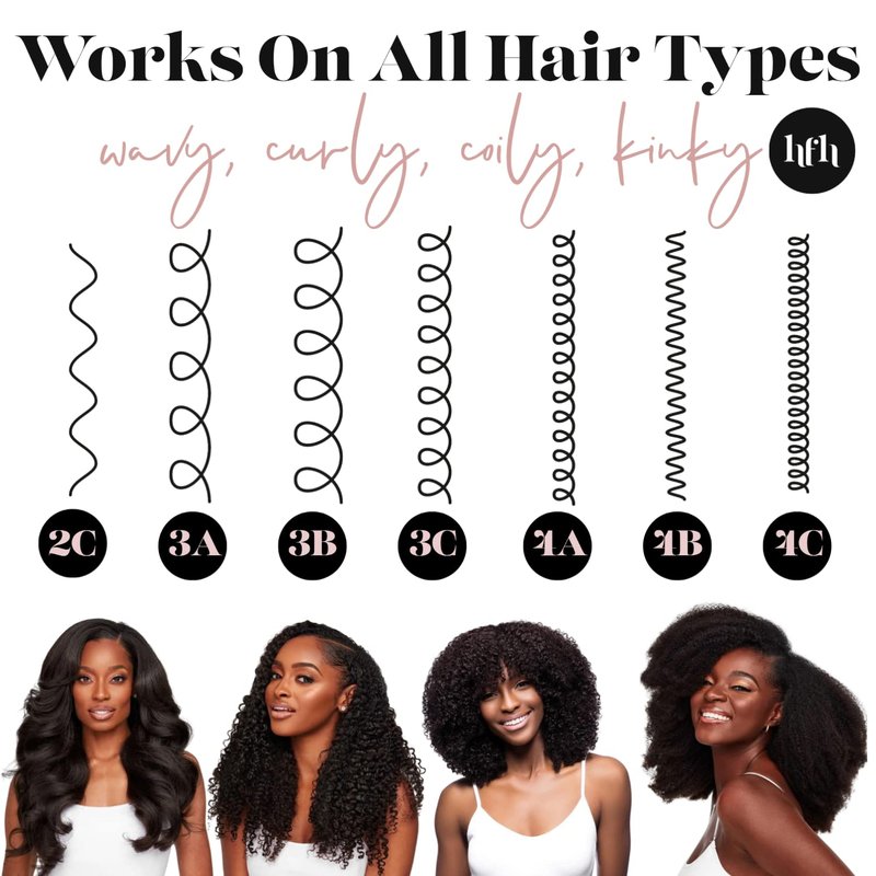 High Definition Detangling Brush - Dual-Sided Curl Brush for Natural, Wavy & Curly Hair | Wet/Dry Use